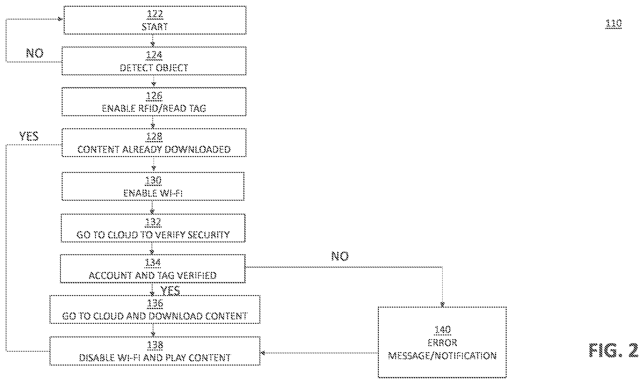Patent US12321937 Figure 2 – System, method, and apparatus for downloading content directly into a wearable device