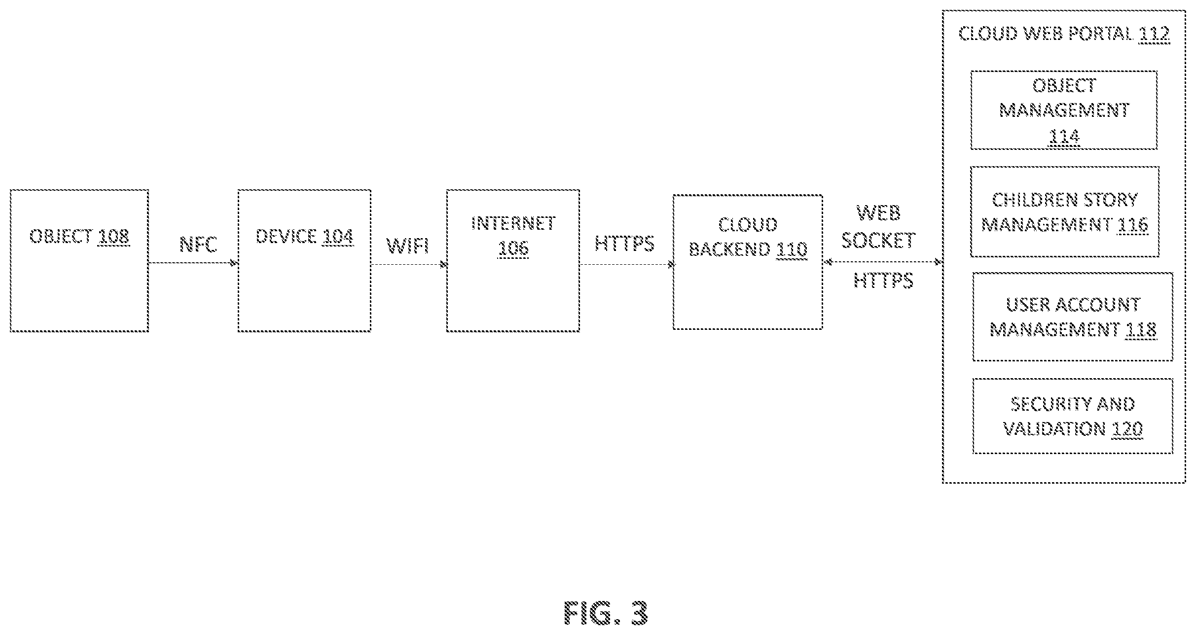 Patent US12321937 Figure 3 – System, method, and apparatus for downloading content directly into a wearable device