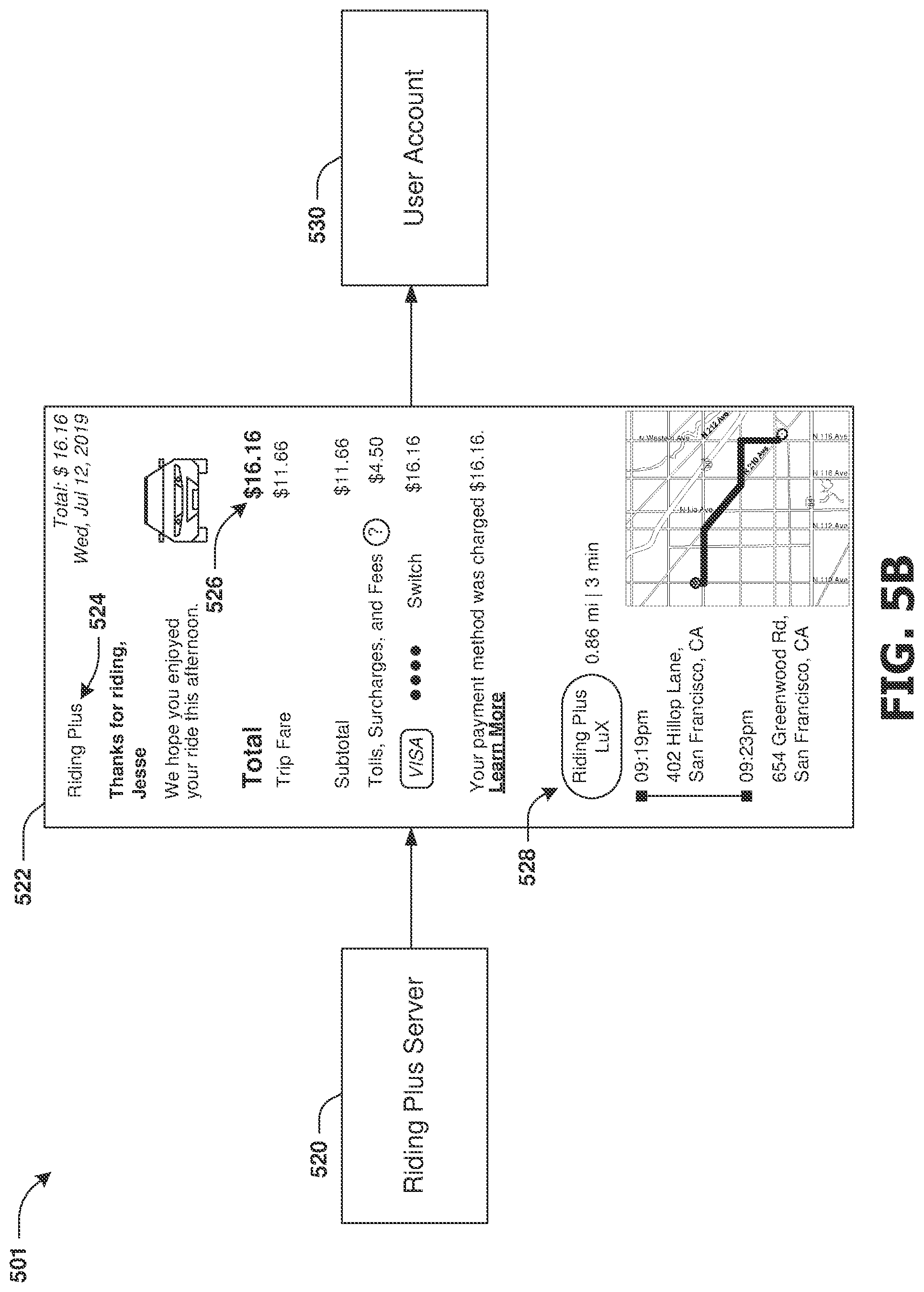 Patent US12321938 Figure 5 – System and method for generating and providing user-specific transaction interface