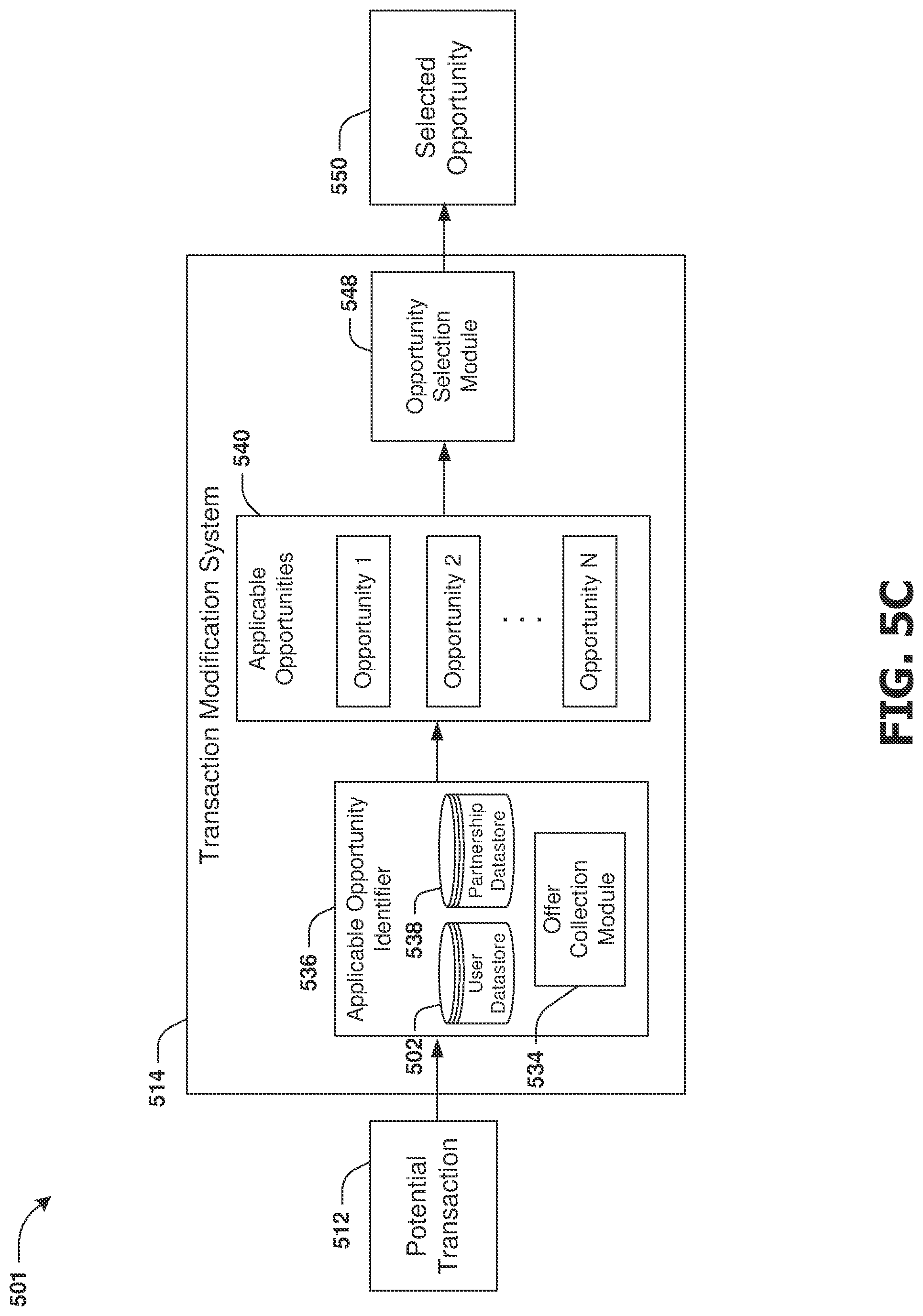 Patent US12321938 Figure 6 – System and method for generating and providing user-specific transaction interface