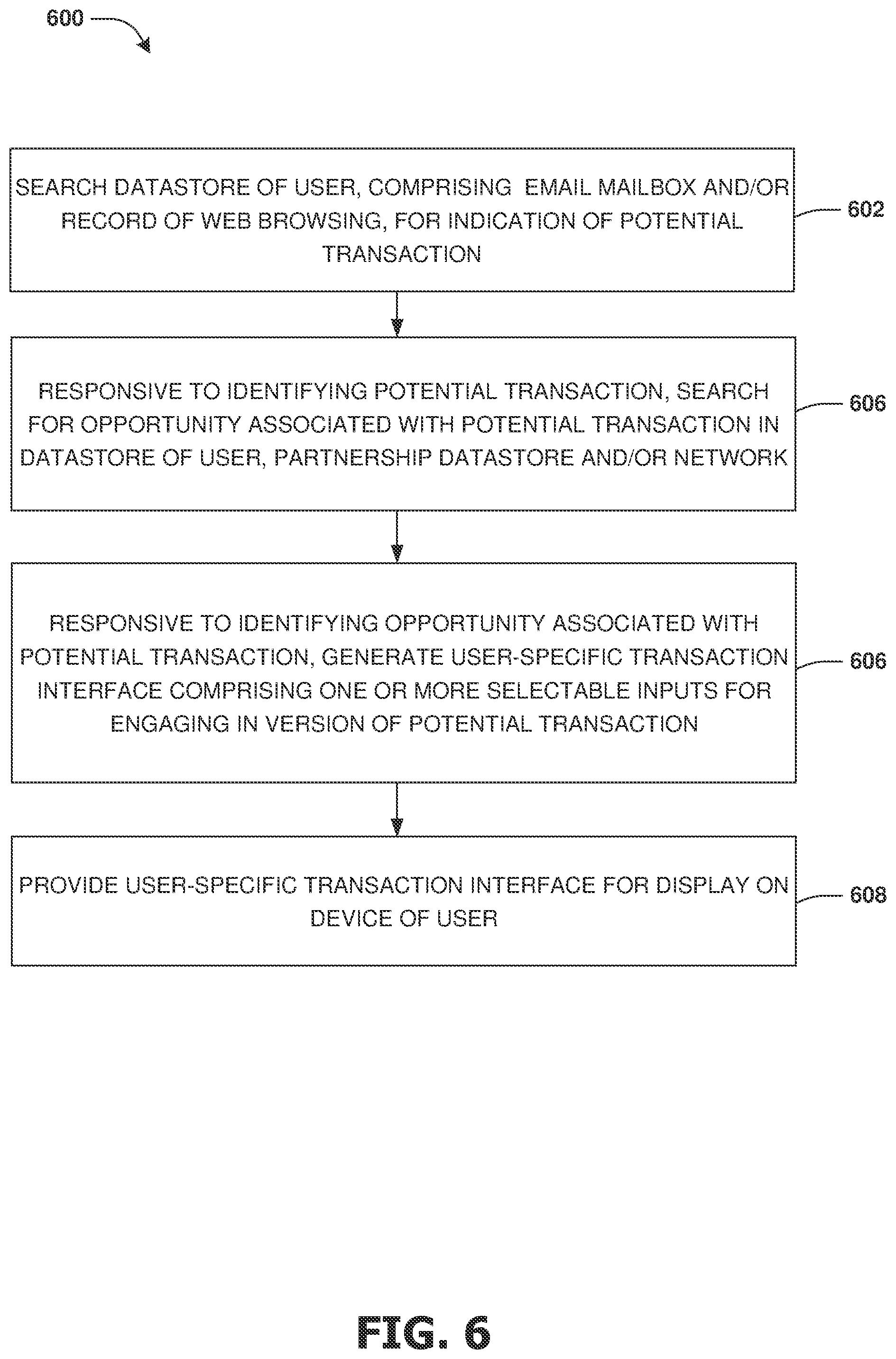 Patent US12321938 Figure 11 – System and method for generating and providing user-specific transaction interface