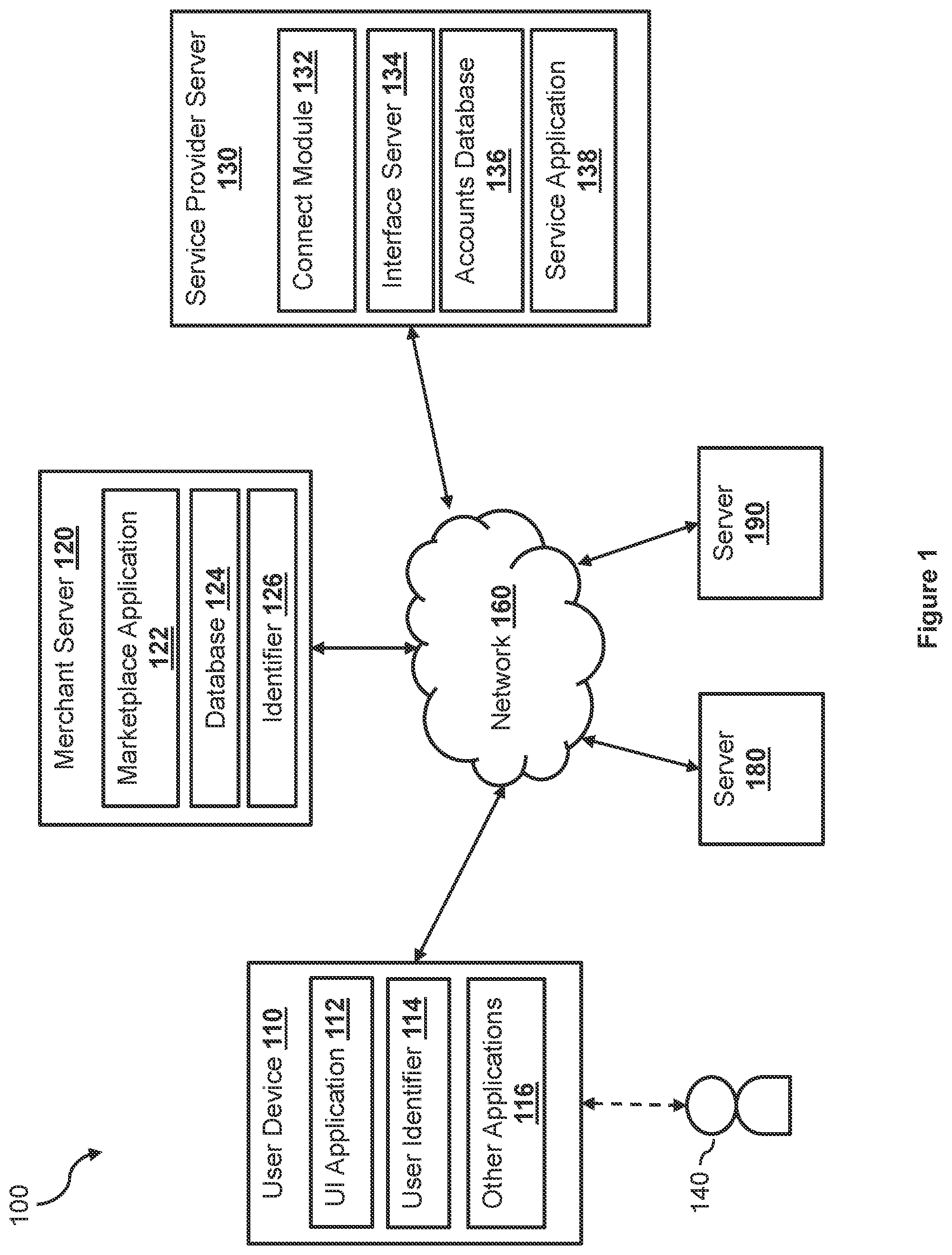 Patent US12321939 Figure 1 – Platform-agnostic universal transaction profiles