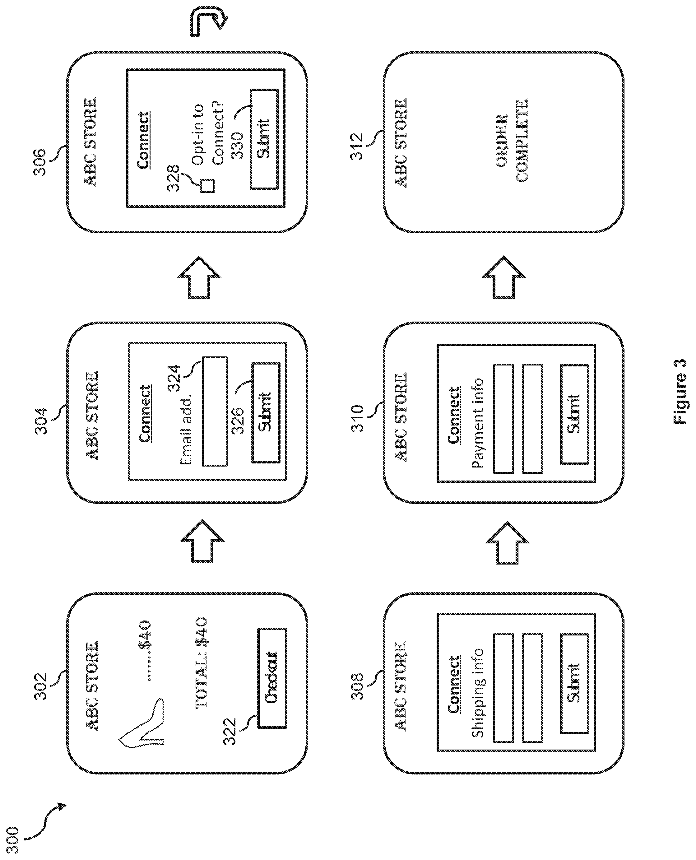 Patent US12321939 Figure 3 – Platform-agnostic universal transaction profiles