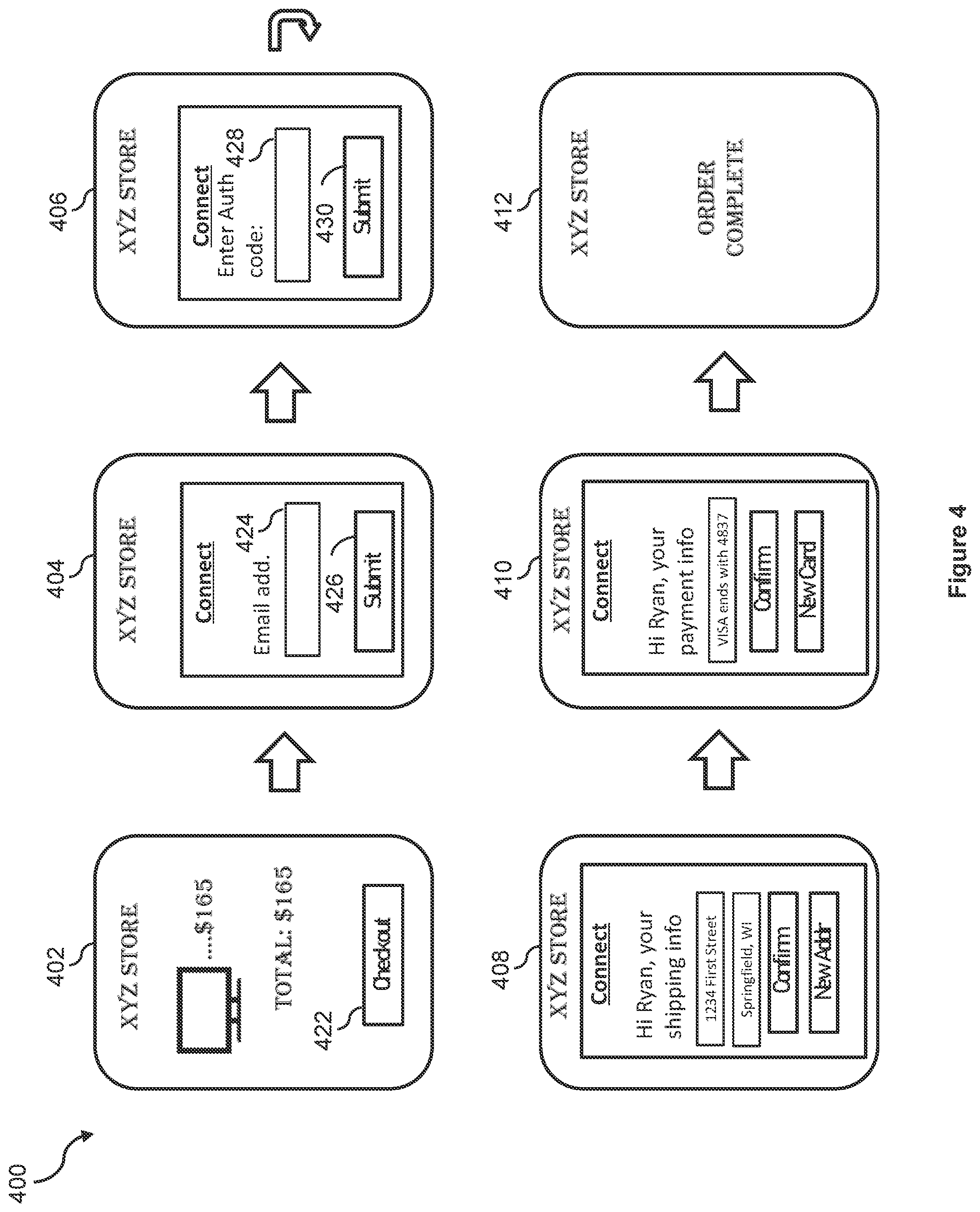 Patent US12321939 Figure 4 – Platform-agnostic universal transaction profiles