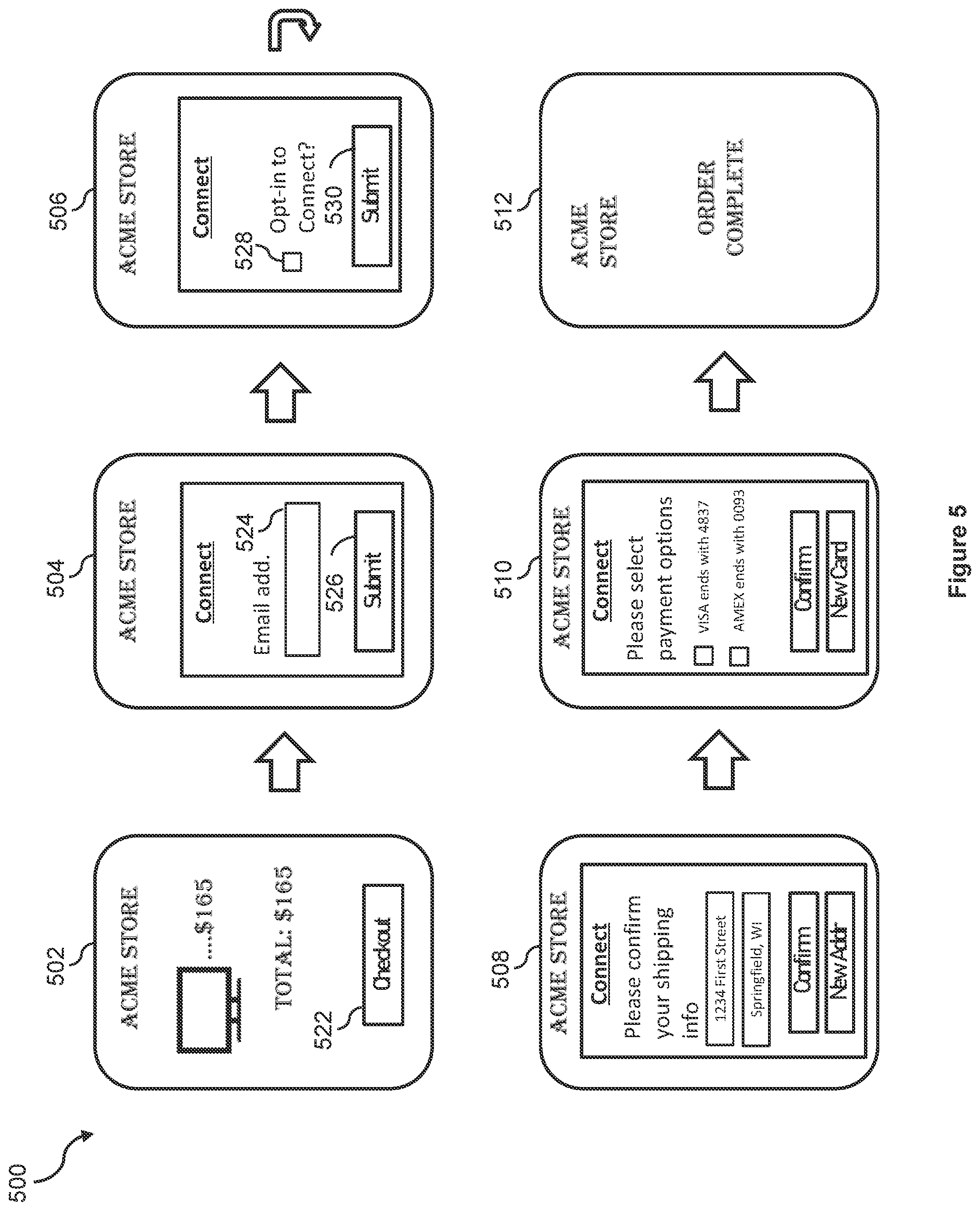 Patent US12321939 Figure 5 – Platform-agnostic universal transaction profiles
