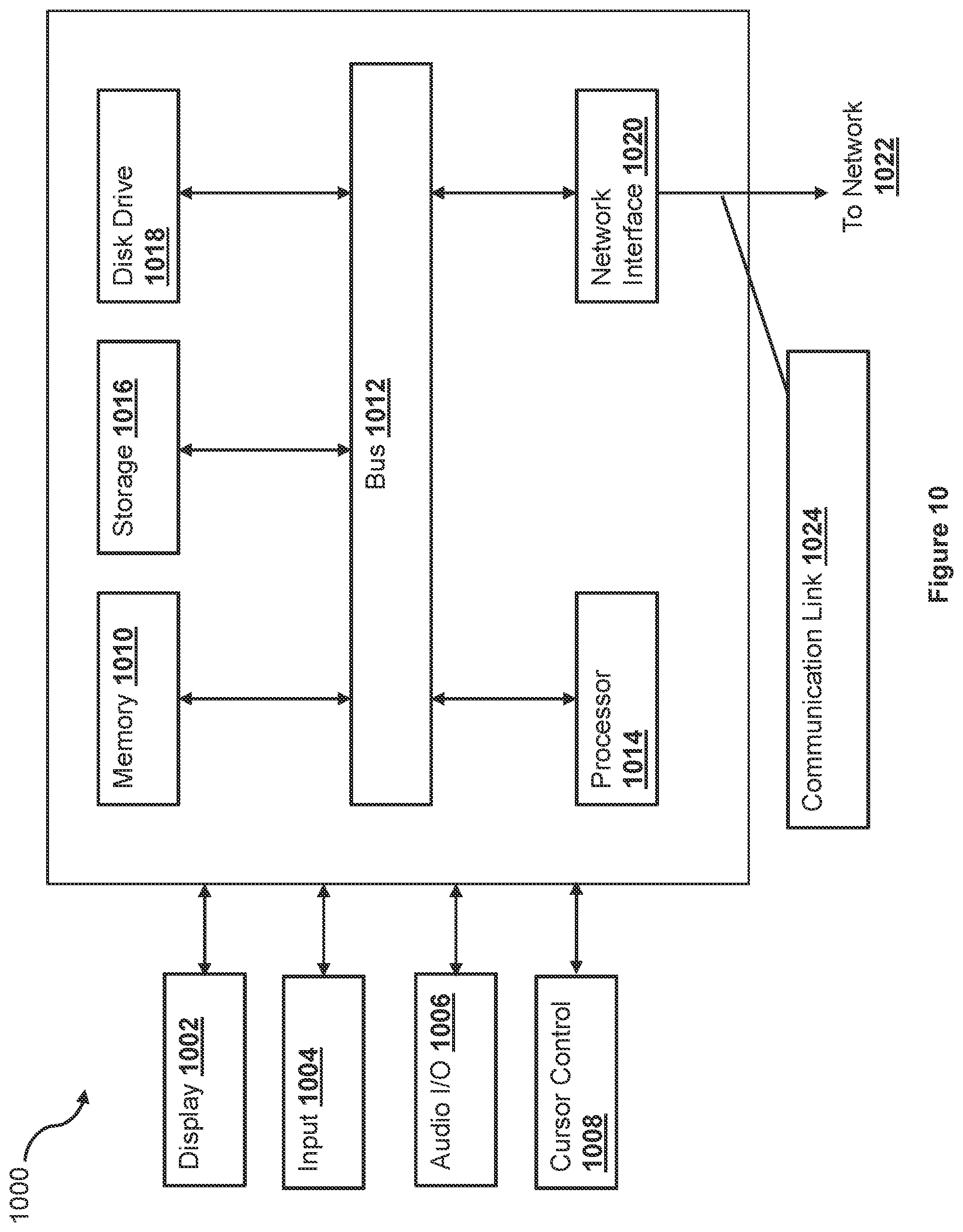 Patent US12321939 Figure 10 – Platform-agnostic universal transaction profiles