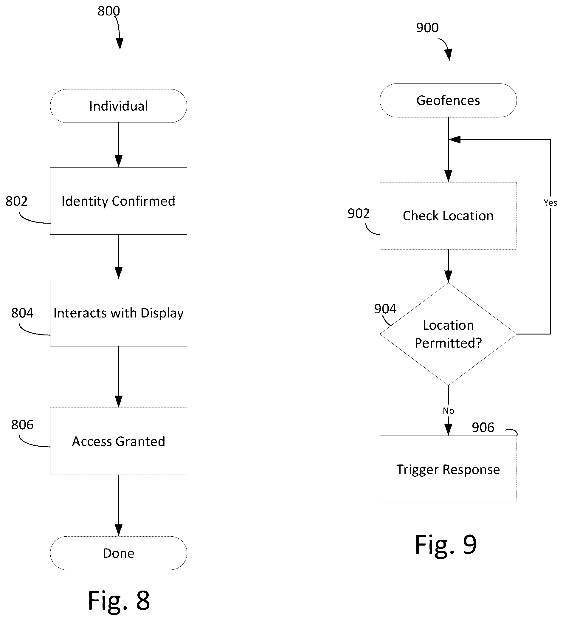 Patent US12321940 Figure 10 – System for verification and management for digitally cash transactions