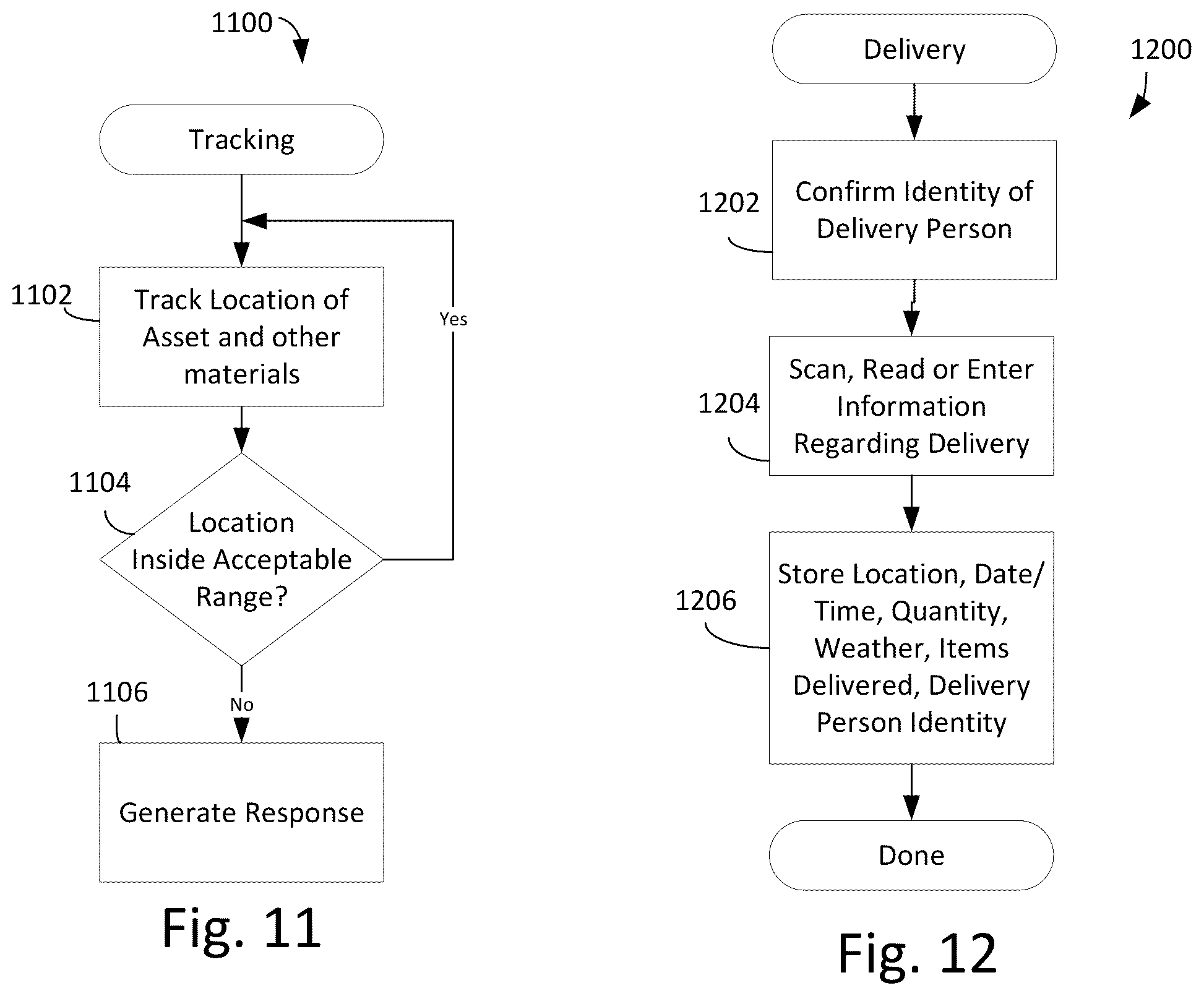 Patent US12321940 Figure 12 – System for verification and management for digitally cash transactions