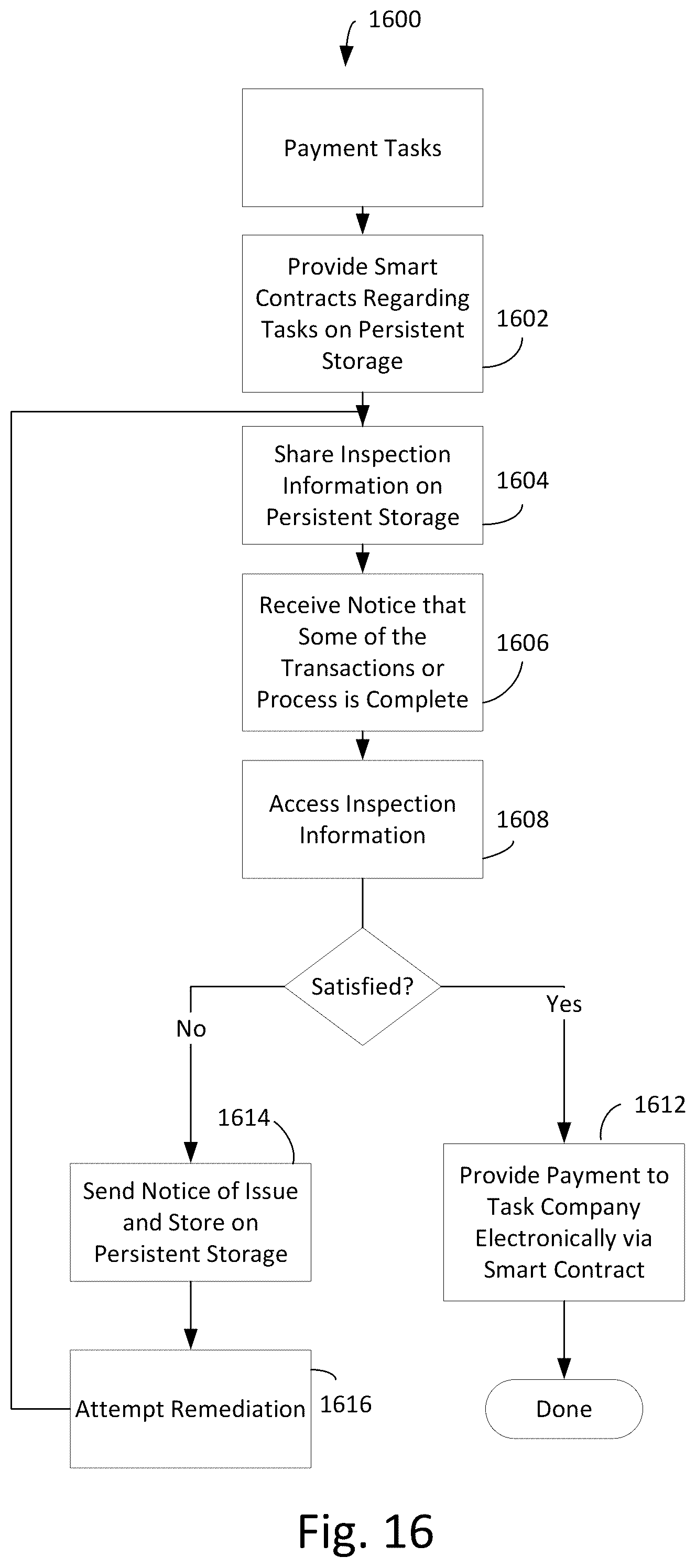 Patent US12321940 Figure 15 – System for verification and management for digitally cash transactions