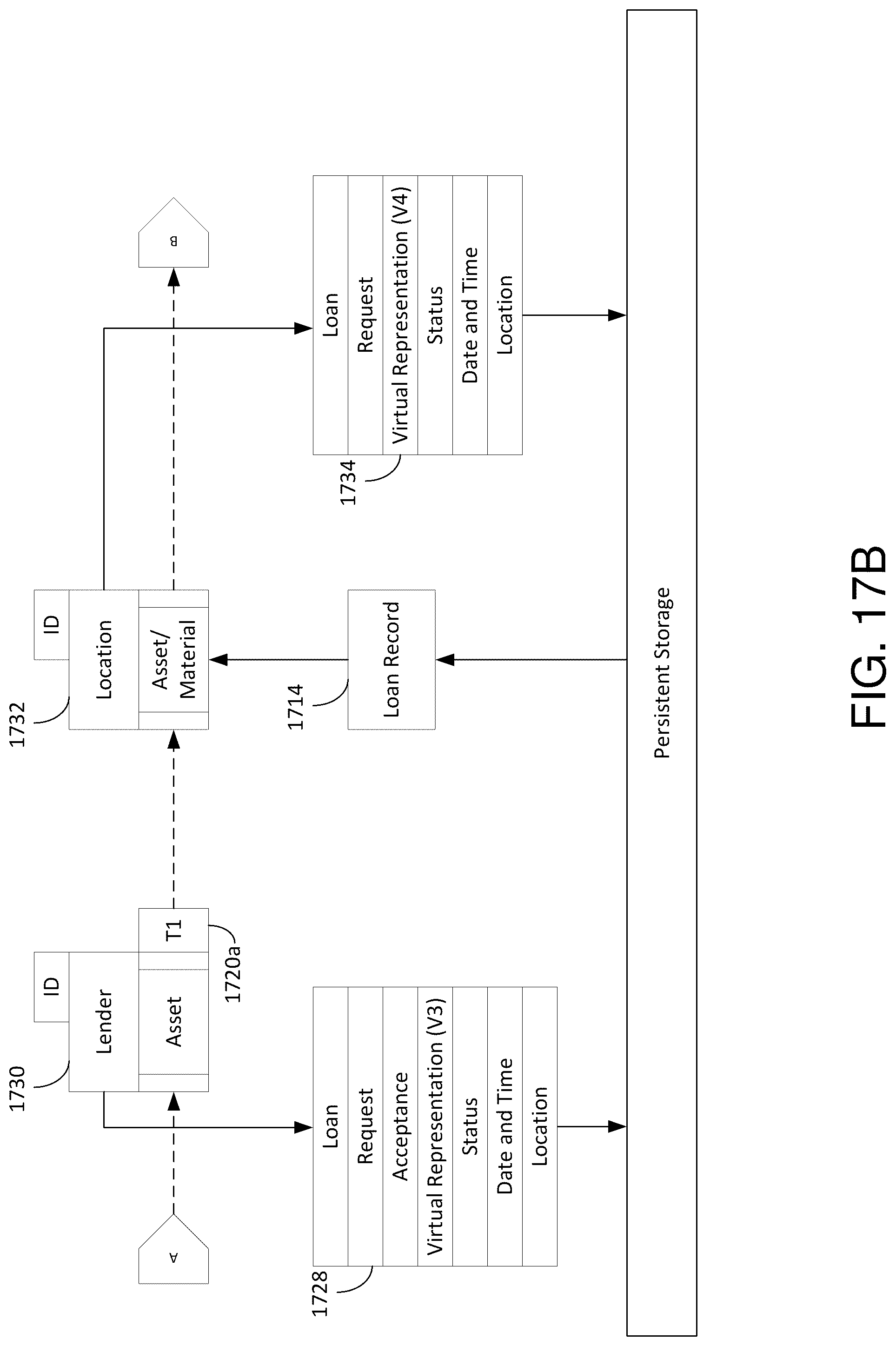 Patent US12321940 Figure 17 – System for verification and management for digitally cash transactions