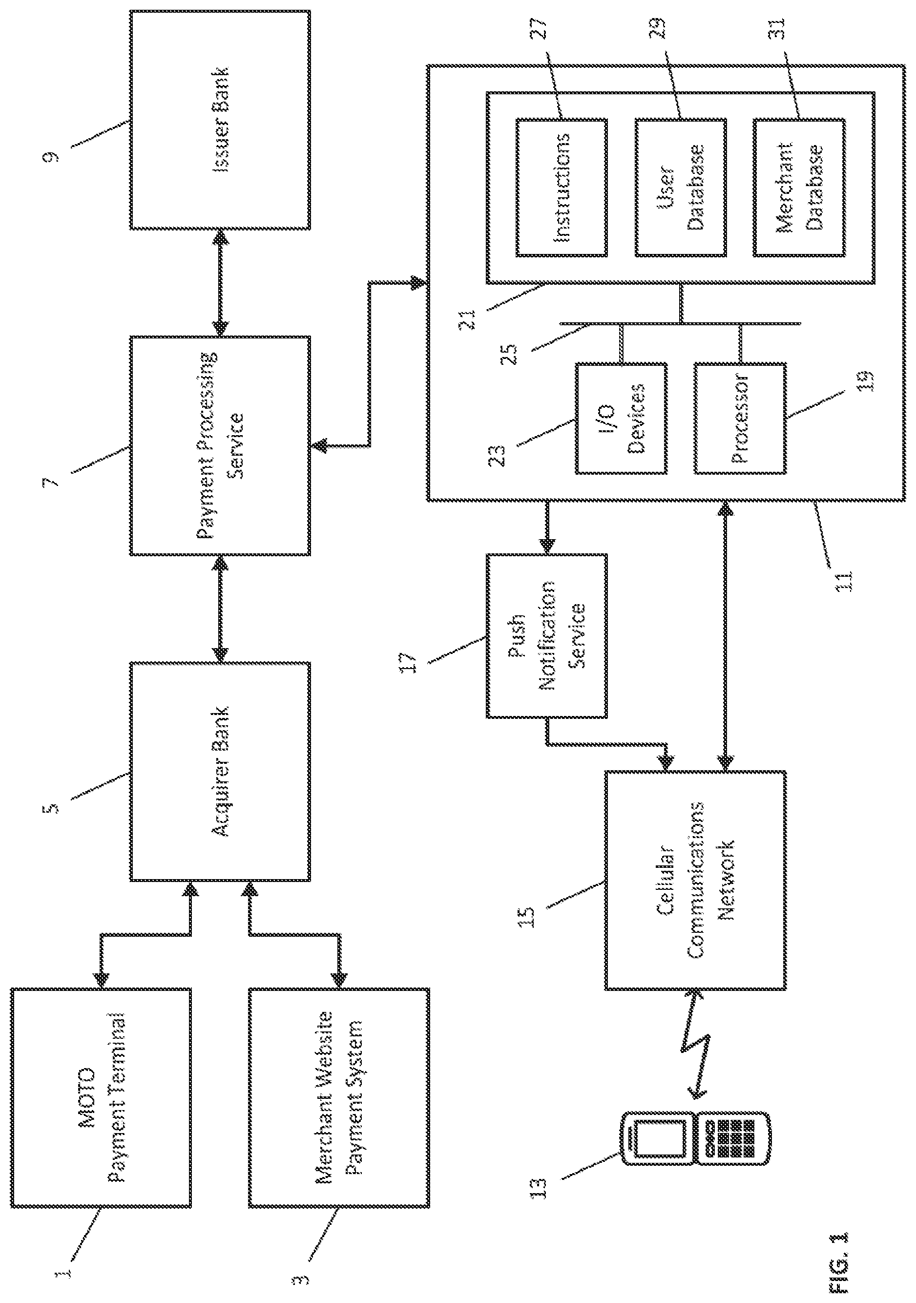 Patent US12321941 Figure 1 – Electronic transaction system