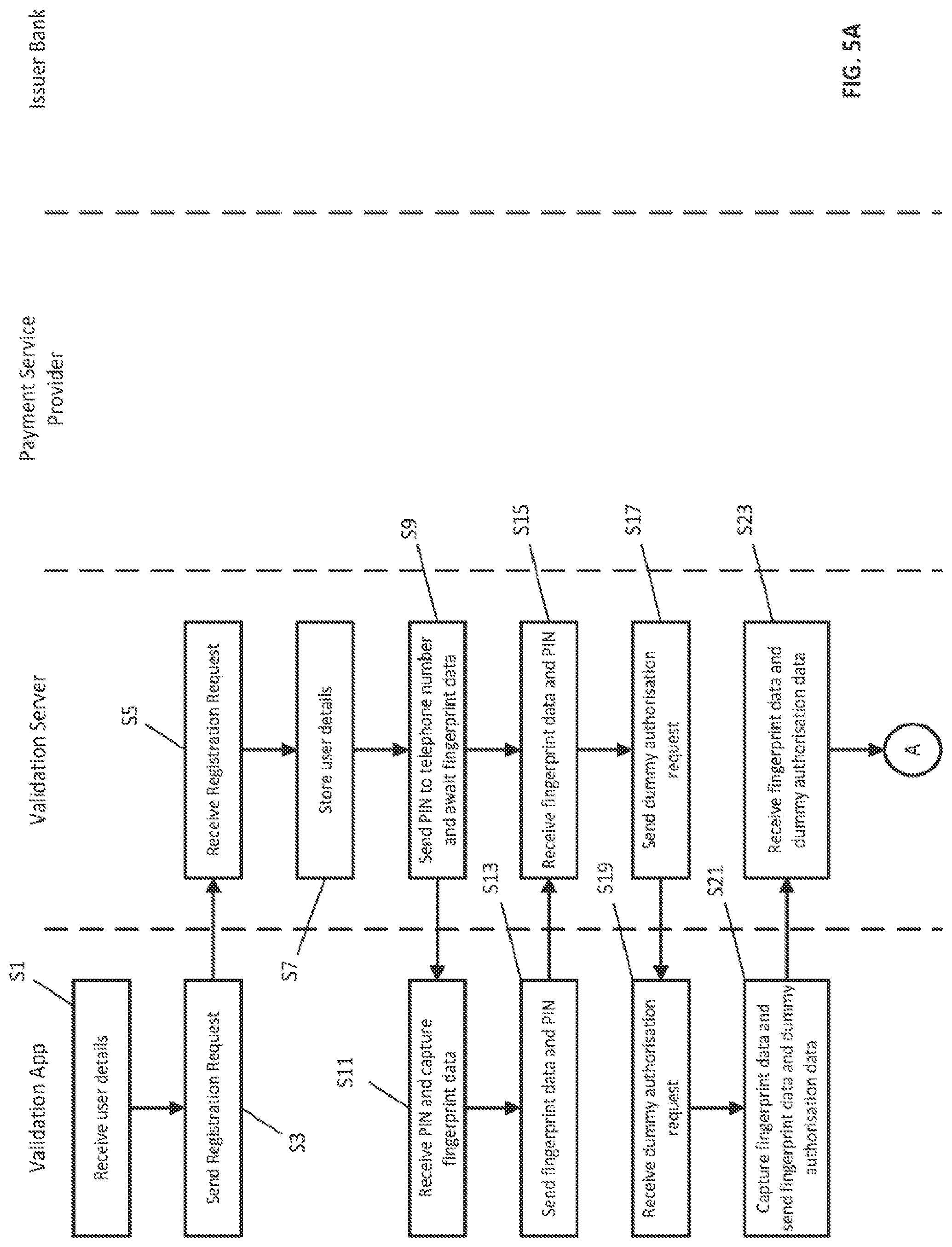 Patent US12321941 Figure 5 – Electronic transaction system