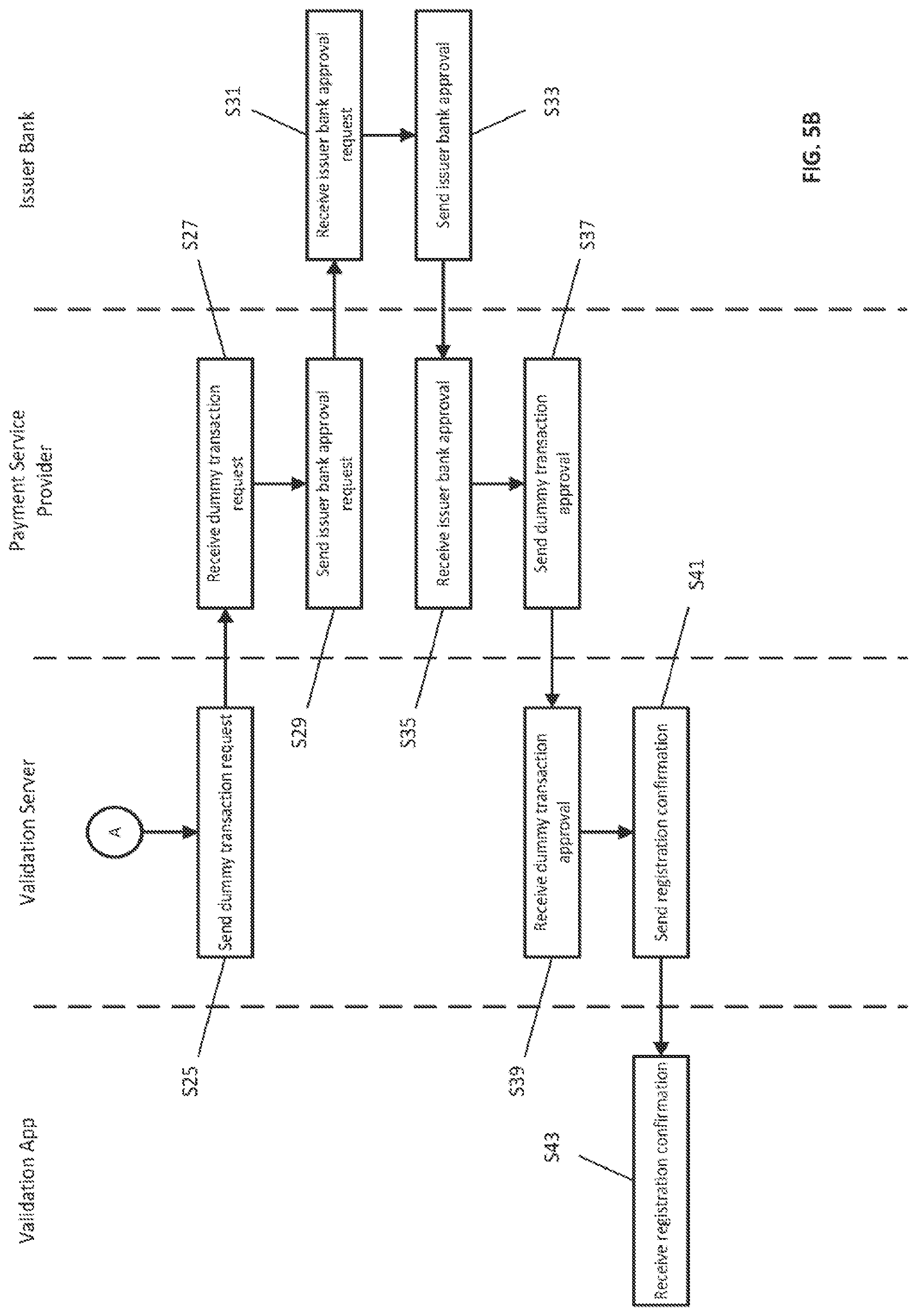 Patent US12321941 Figure 6 – Electronic transaction system