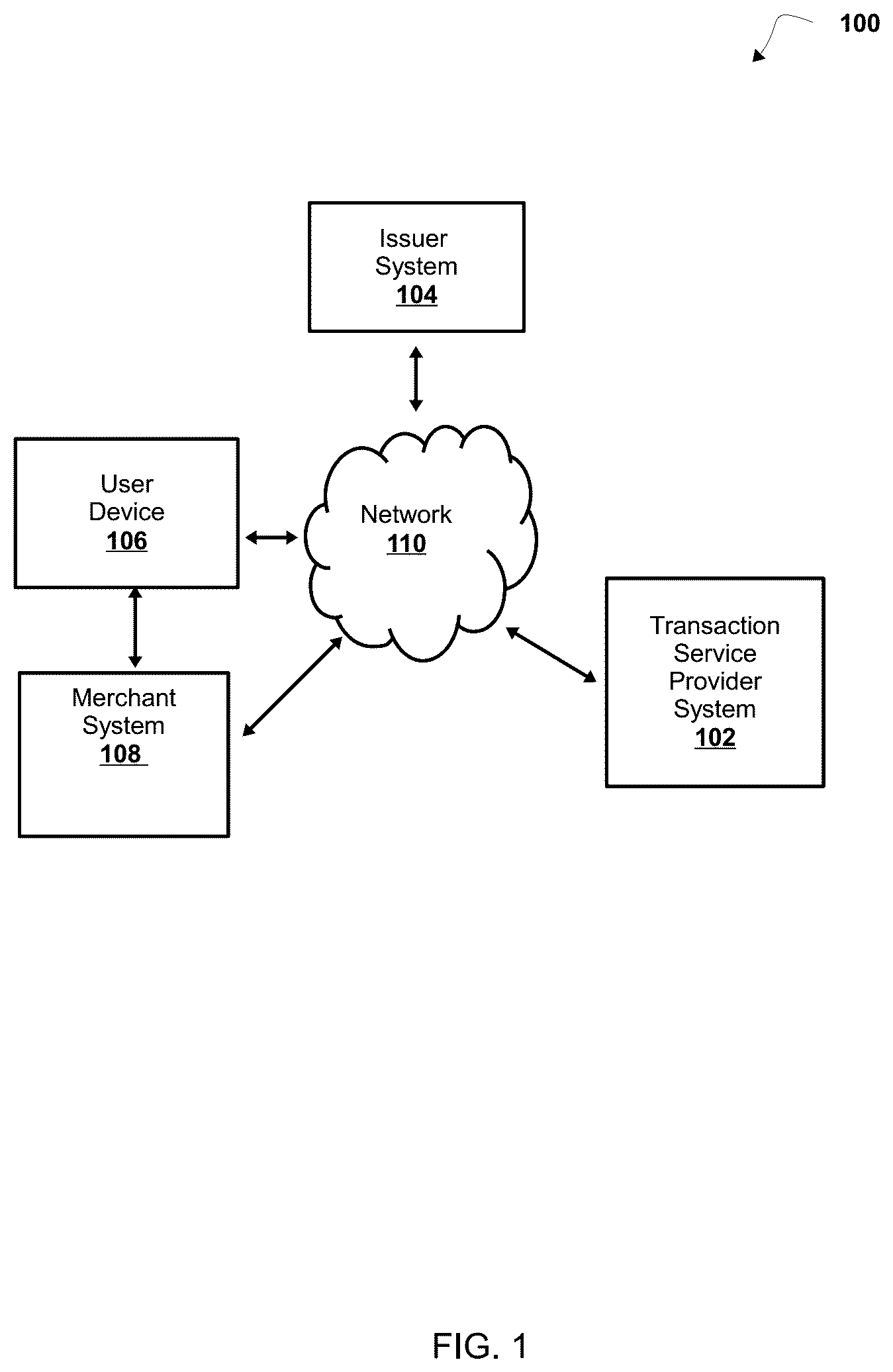 Patent US12321942 Figure 1 – System, method, and computer program product for predicting a specified geographic area of a user