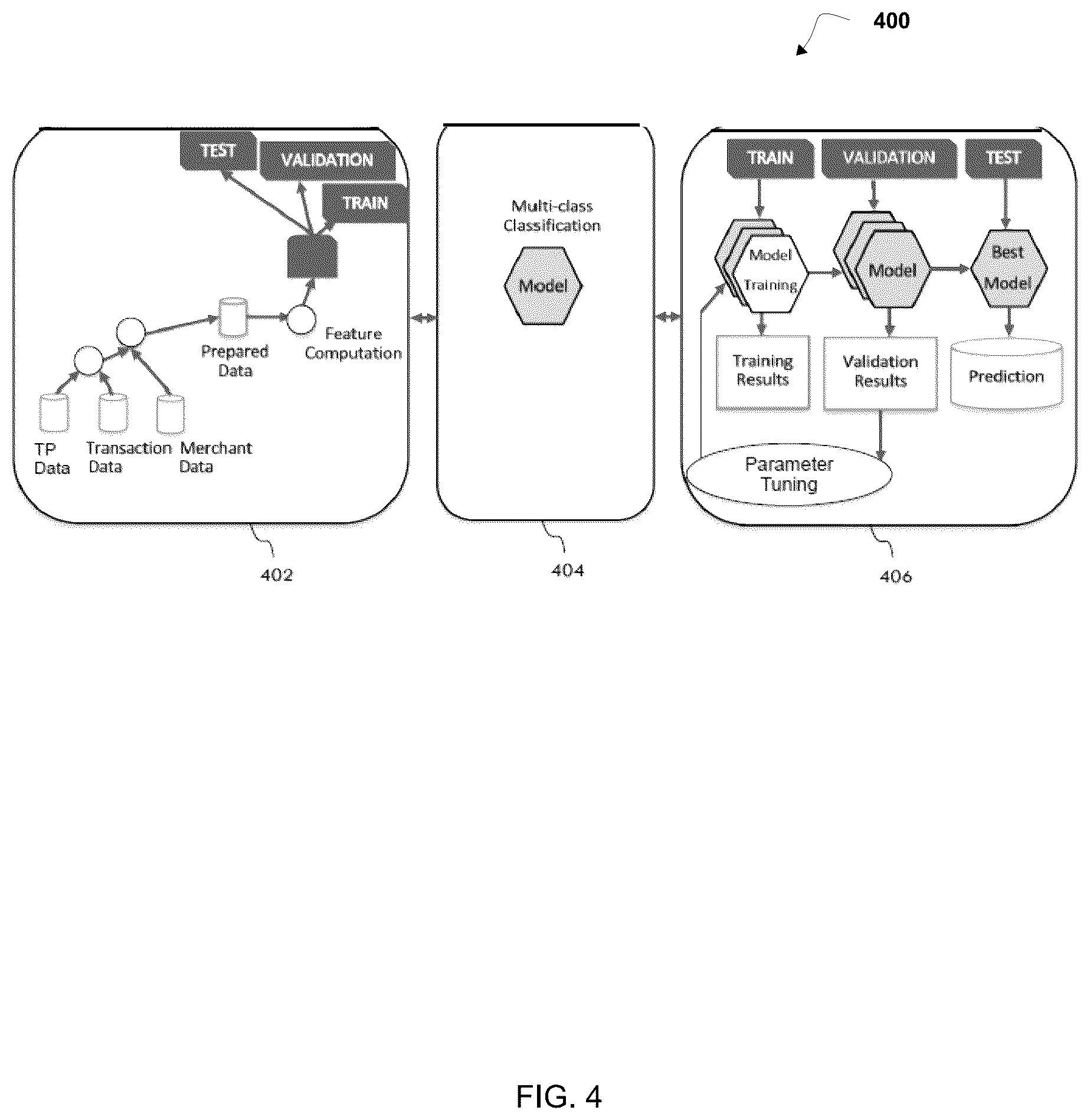 Patent US12321942 Figure 5 – System, method, and computer program product for predicting a specified geographic area of a user