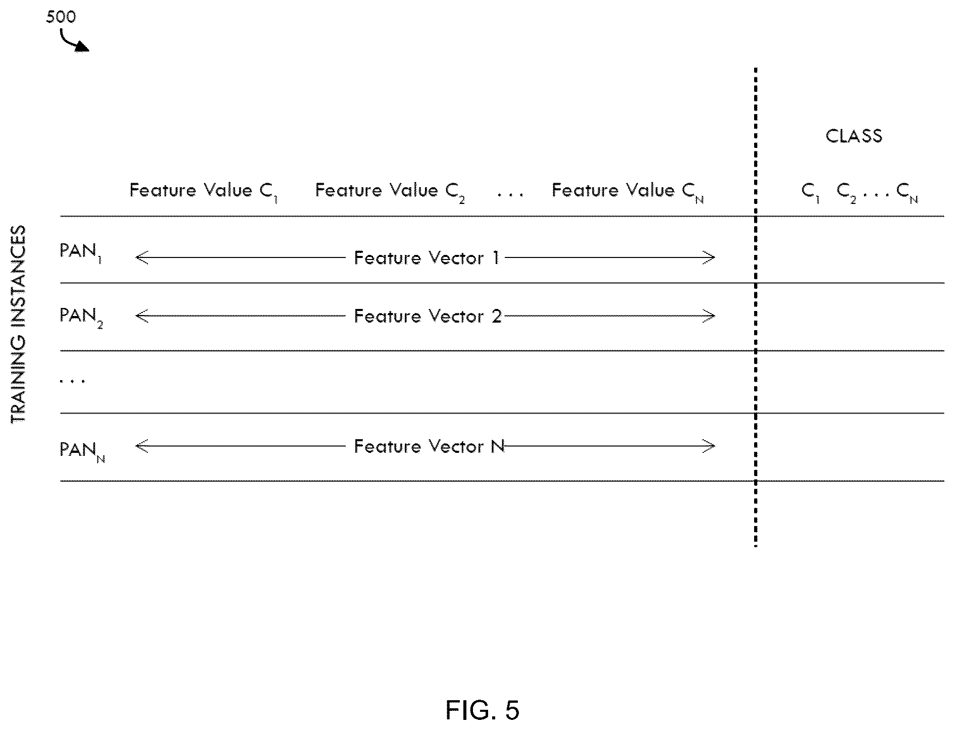Patent US12321942 Figure 6 – System, method, and computer program product for predicting a specified geographic area of a user