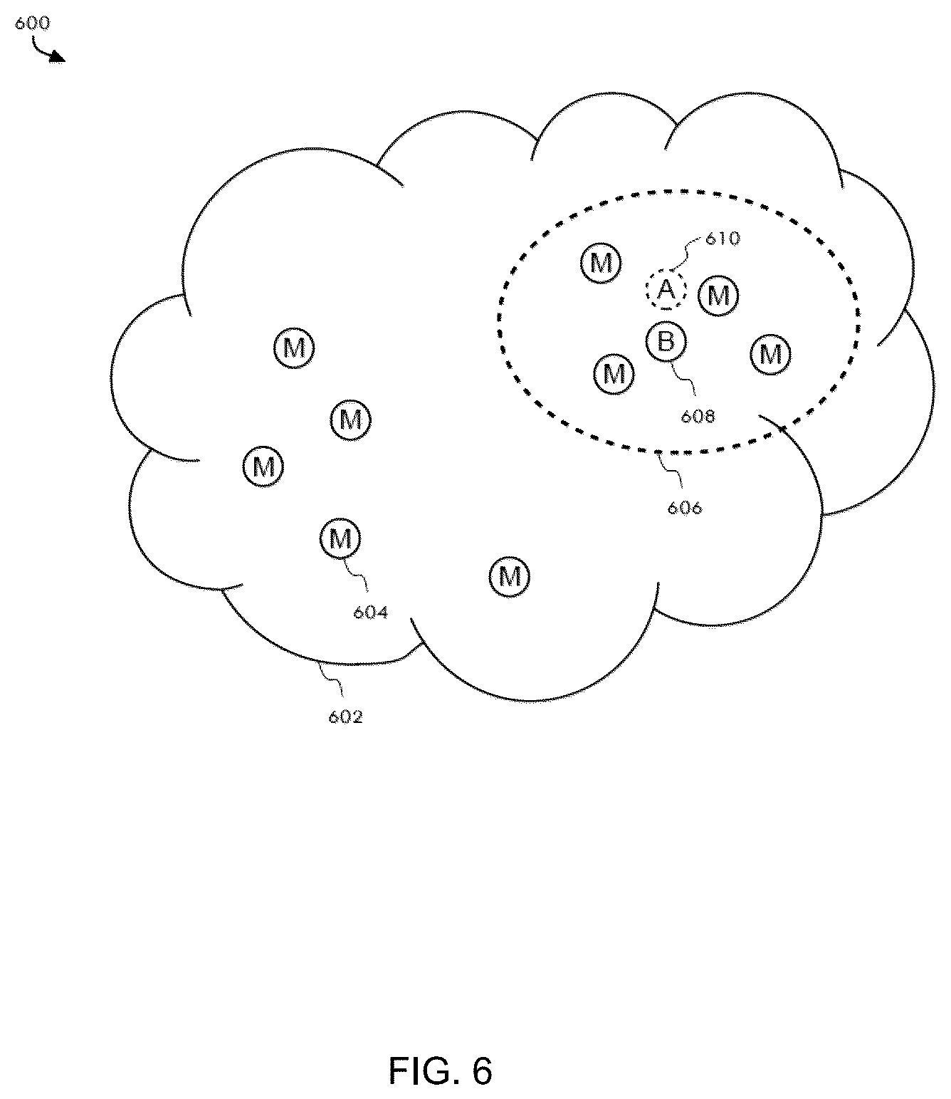 Patent US12321942 Figure 7 – System, method, and computer program product for predicting a specified geographic area of a user