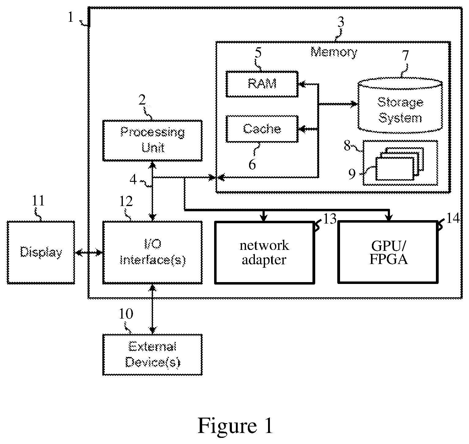 Patent US12321943 Figure 1 – Locating suspect transaction patterns in financial networks