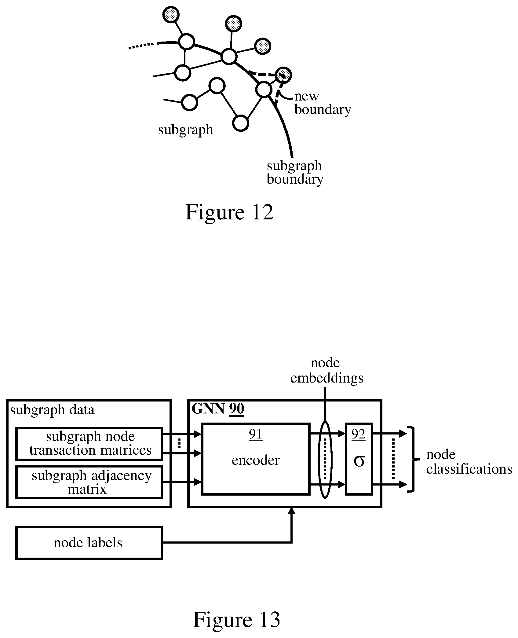 Patent US12321943 Figure 9 – Locating suspect transaction patterns in financial networks