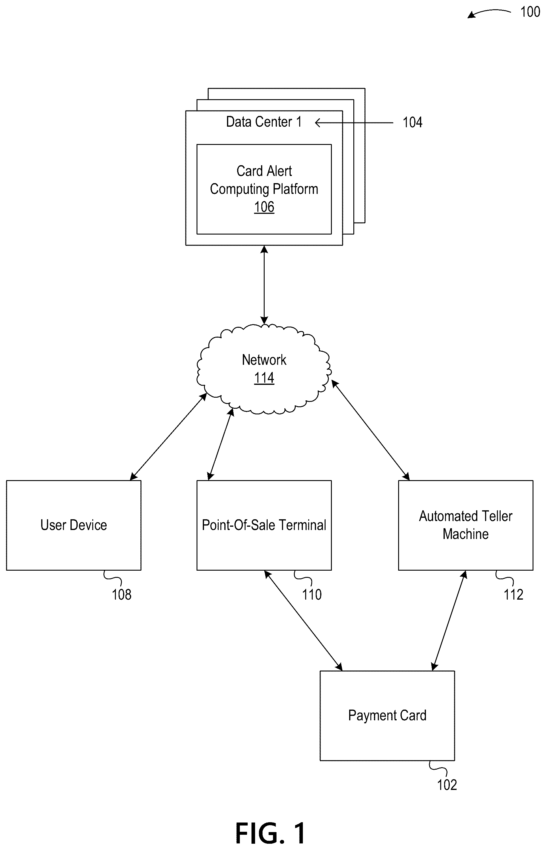 Patent US12321944 Figure 1 – Detecting cloned payment cards