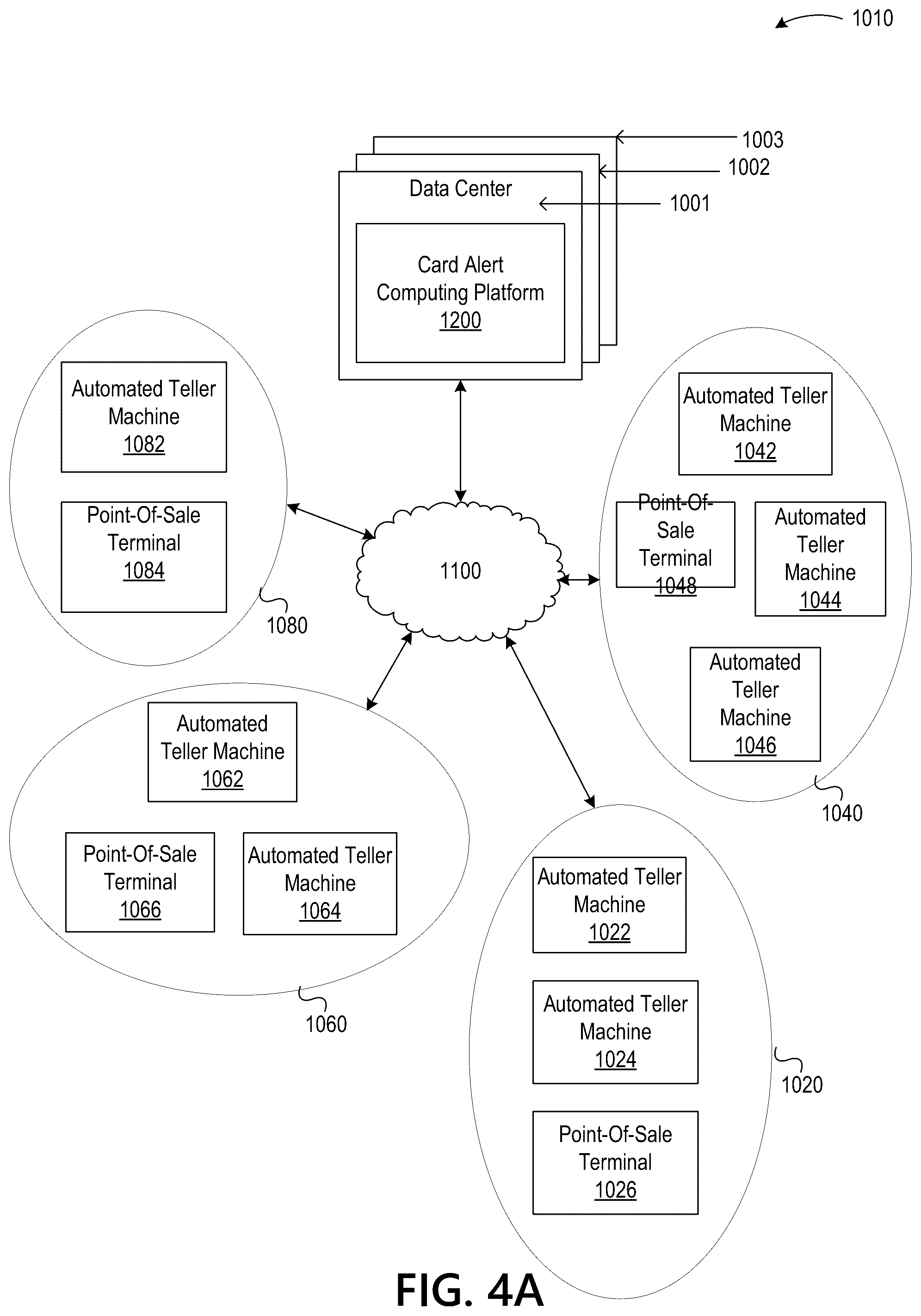 Patent US12321944 Figure 5 – Detecting cloned payment cards