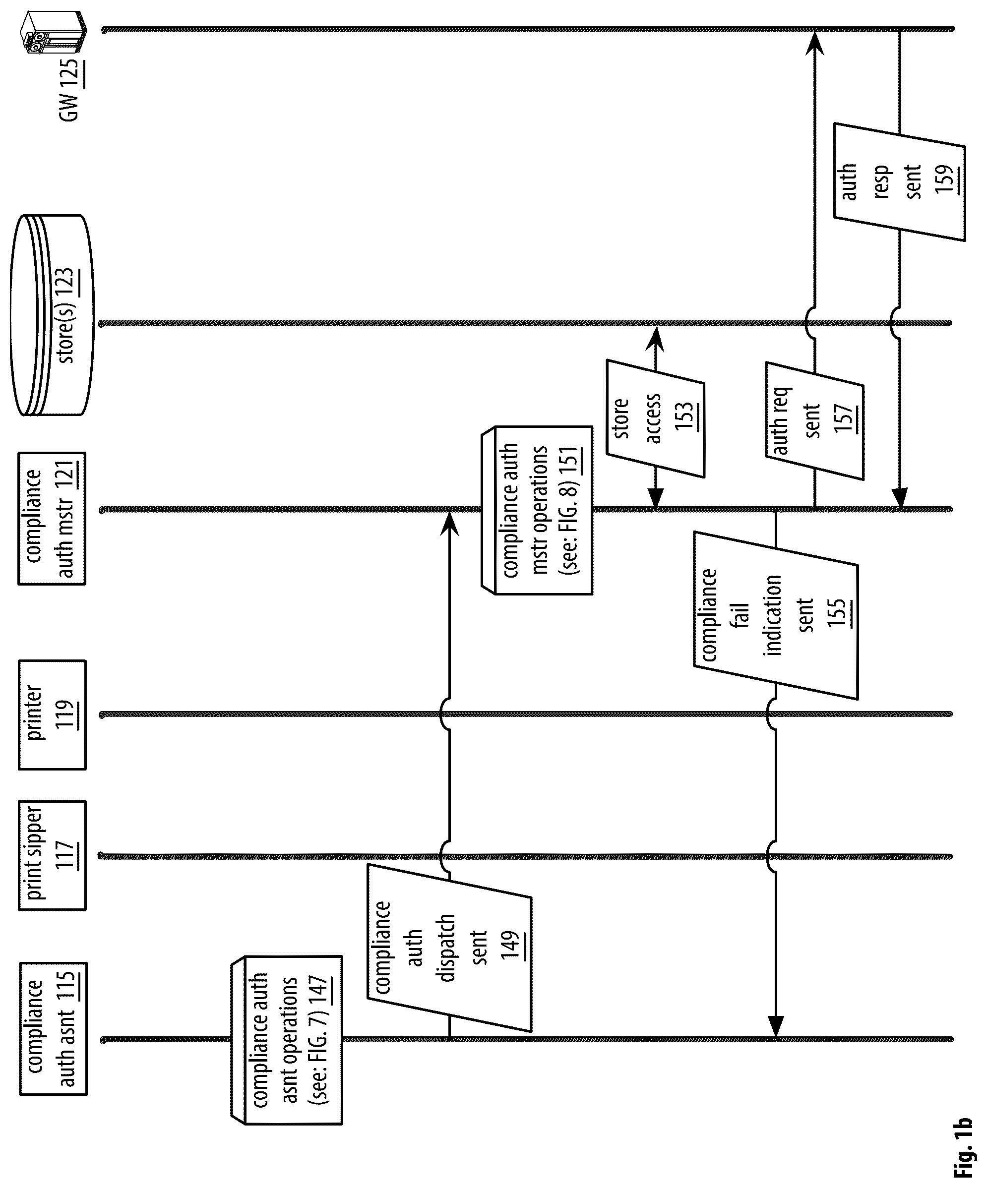 Patent US12321945 Figure 2 – Point of sale apparatuses, methods and systems