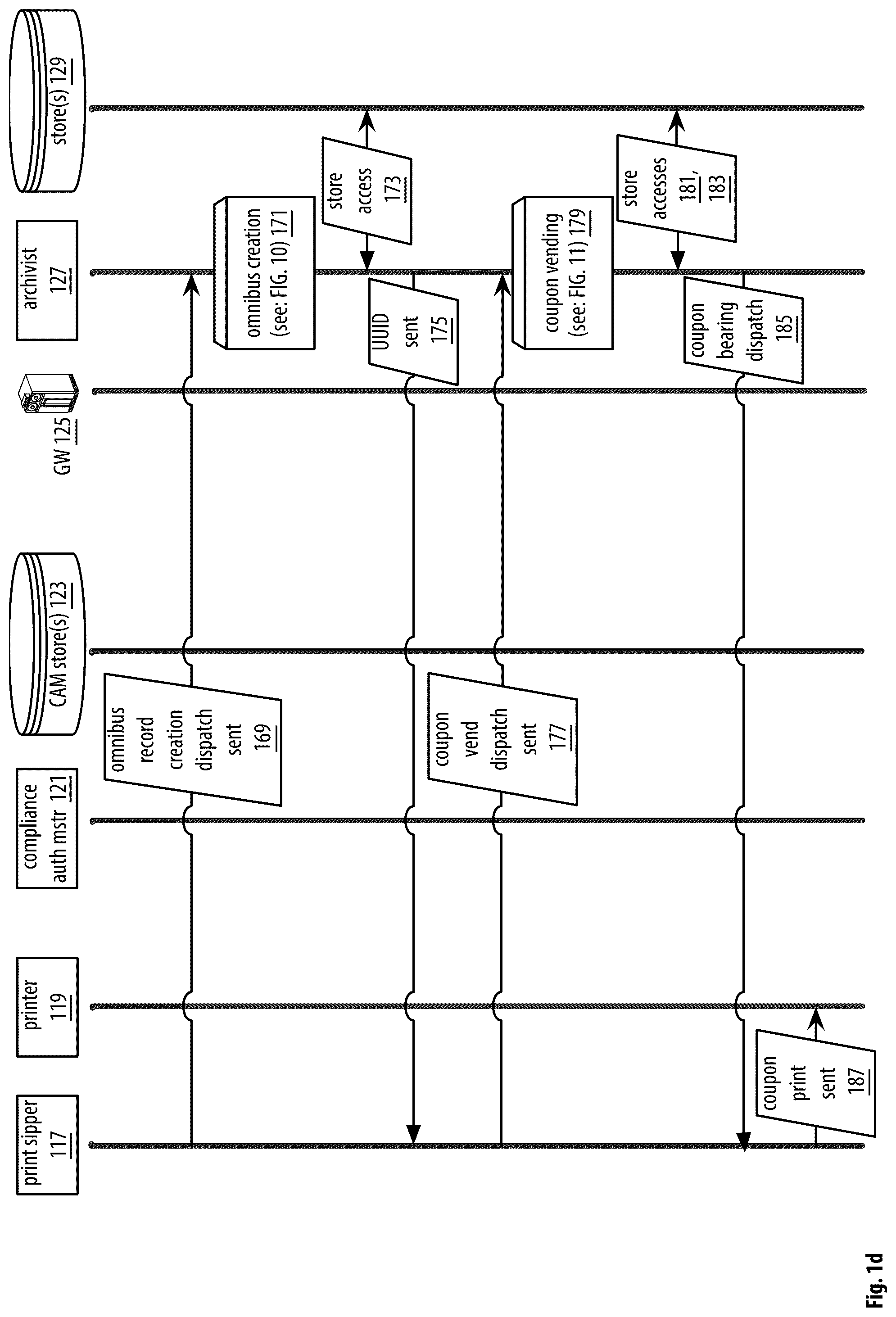 Patent US12321945 Figure 4 – Point of sale apparatuses, methods and systems