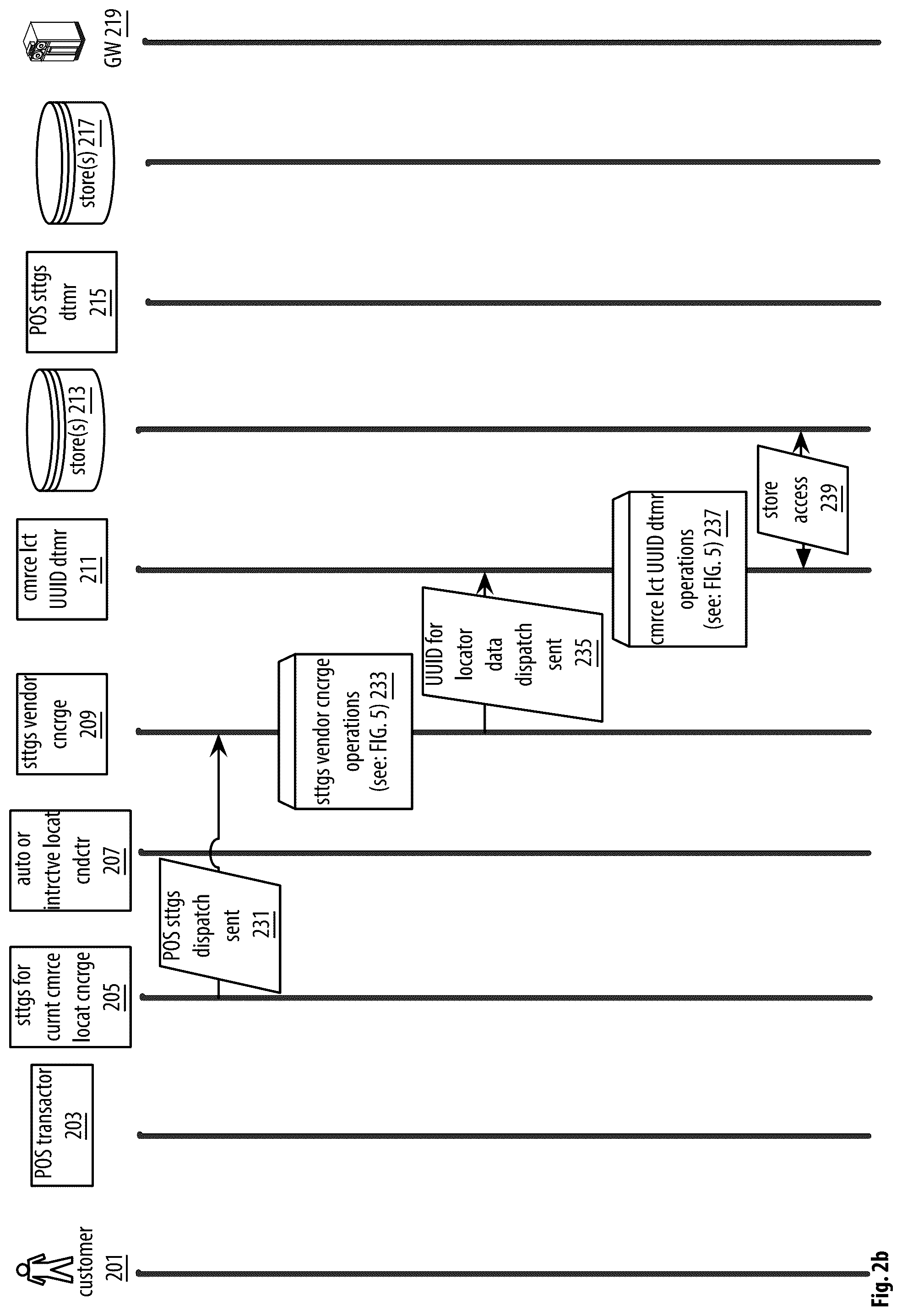Patent US12321945 Figure 6 – Point of sale apparatuses, methods and systems