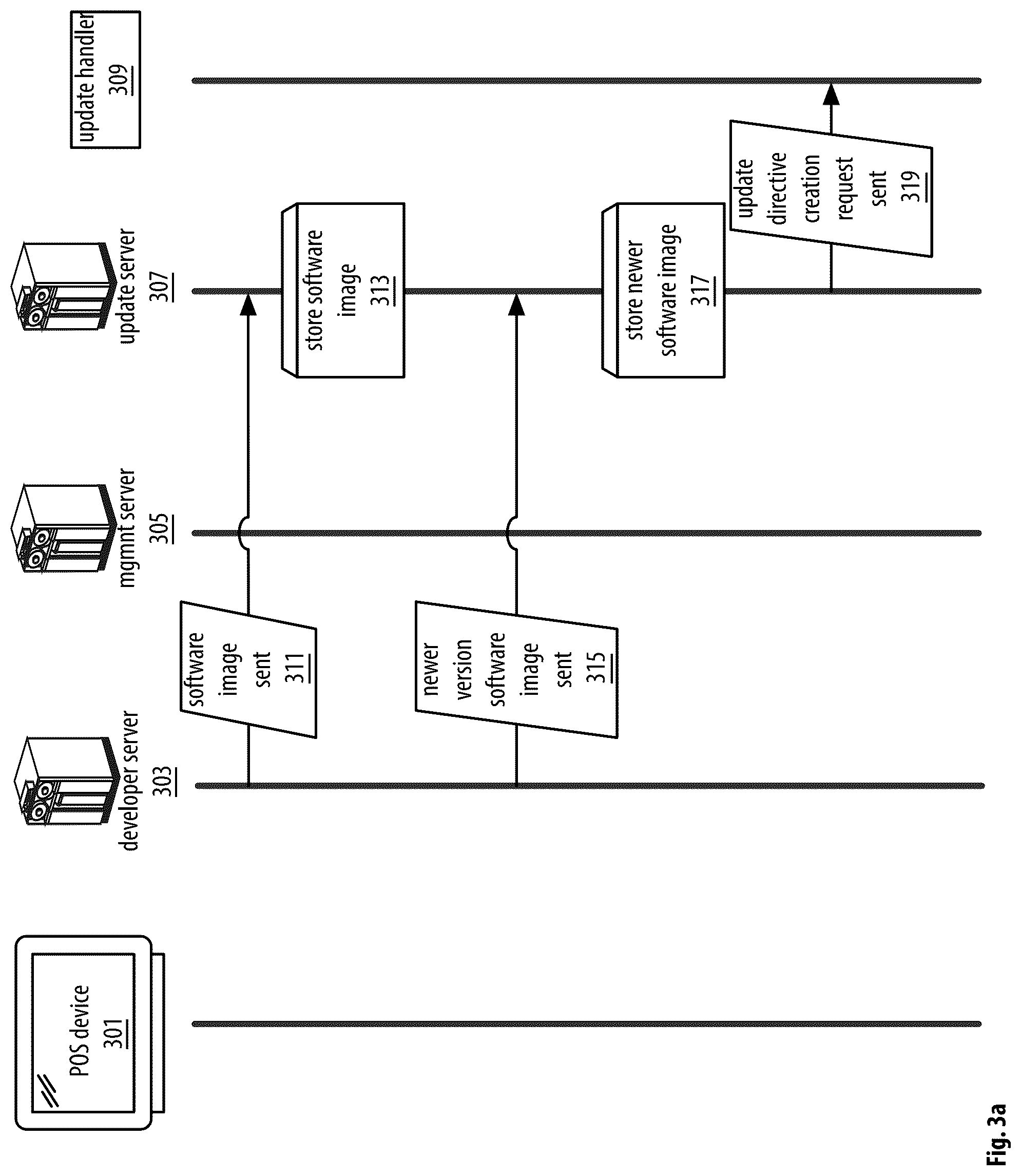 Patent US12321945 Figure 9 – Point of sale apparatuses, methods and systems