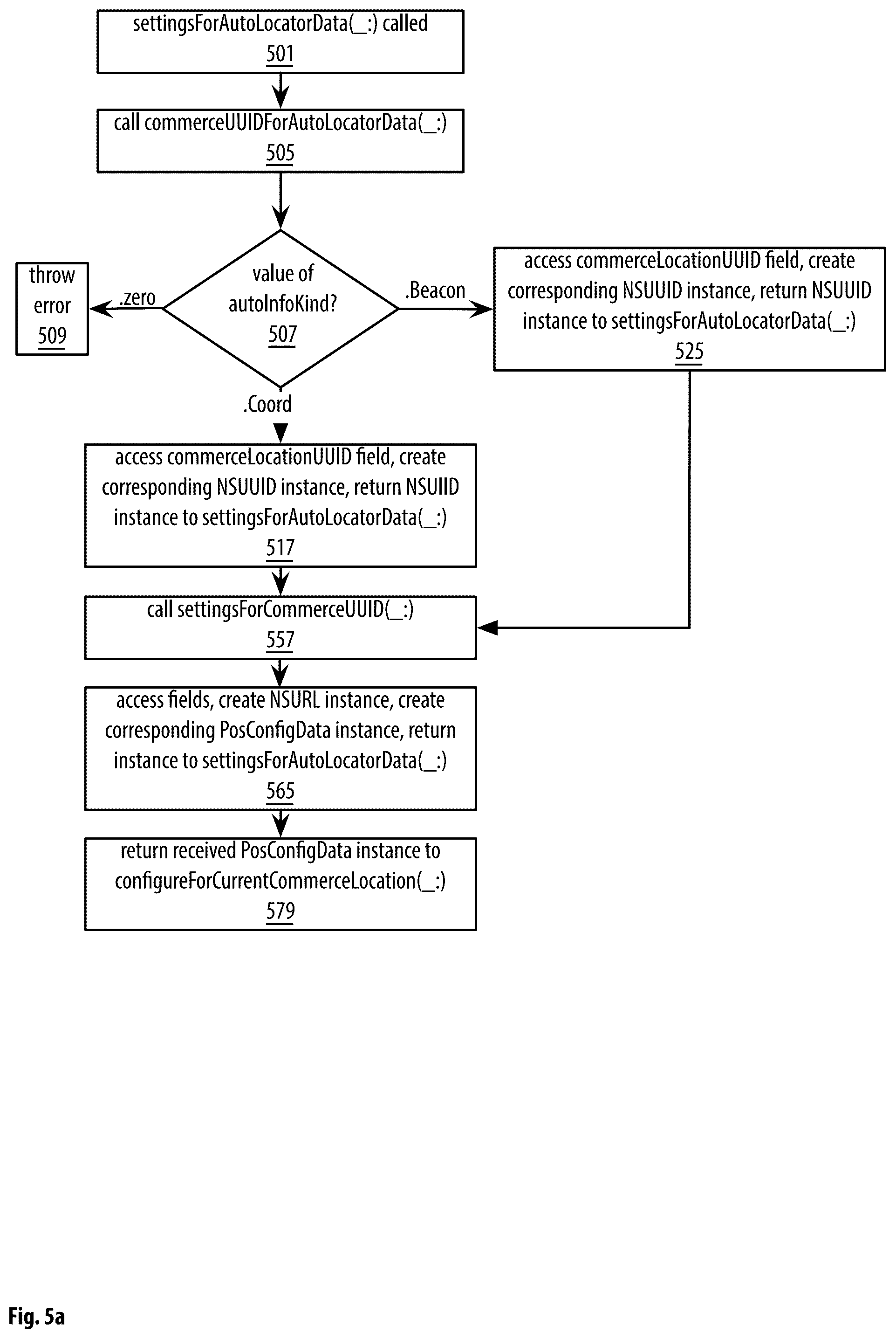 Patent US12321945 Figure 16 – Point of sale apparatuses, methods and systems