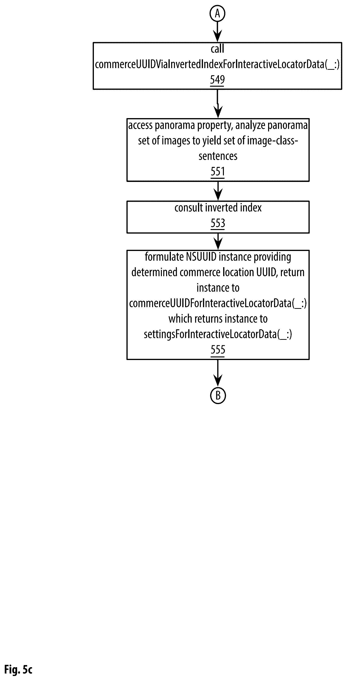 Patent US12321945 Figure 18 – Point of sale apparatuses, methods and systems
