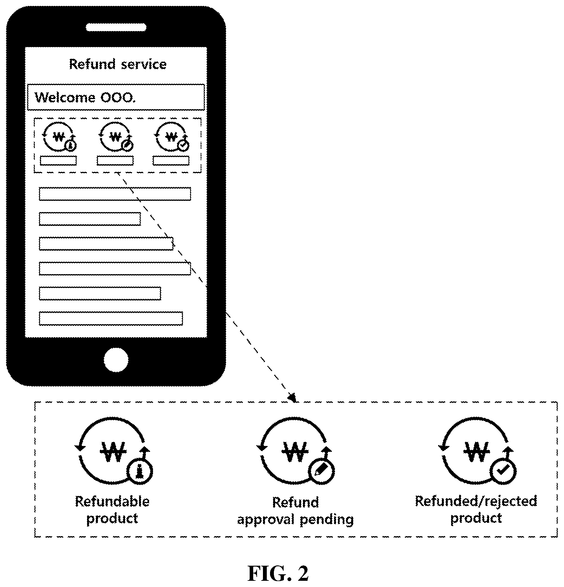 Patent US12321946 Figure 2 – Refund service providing method and apparatus based on refund degree information