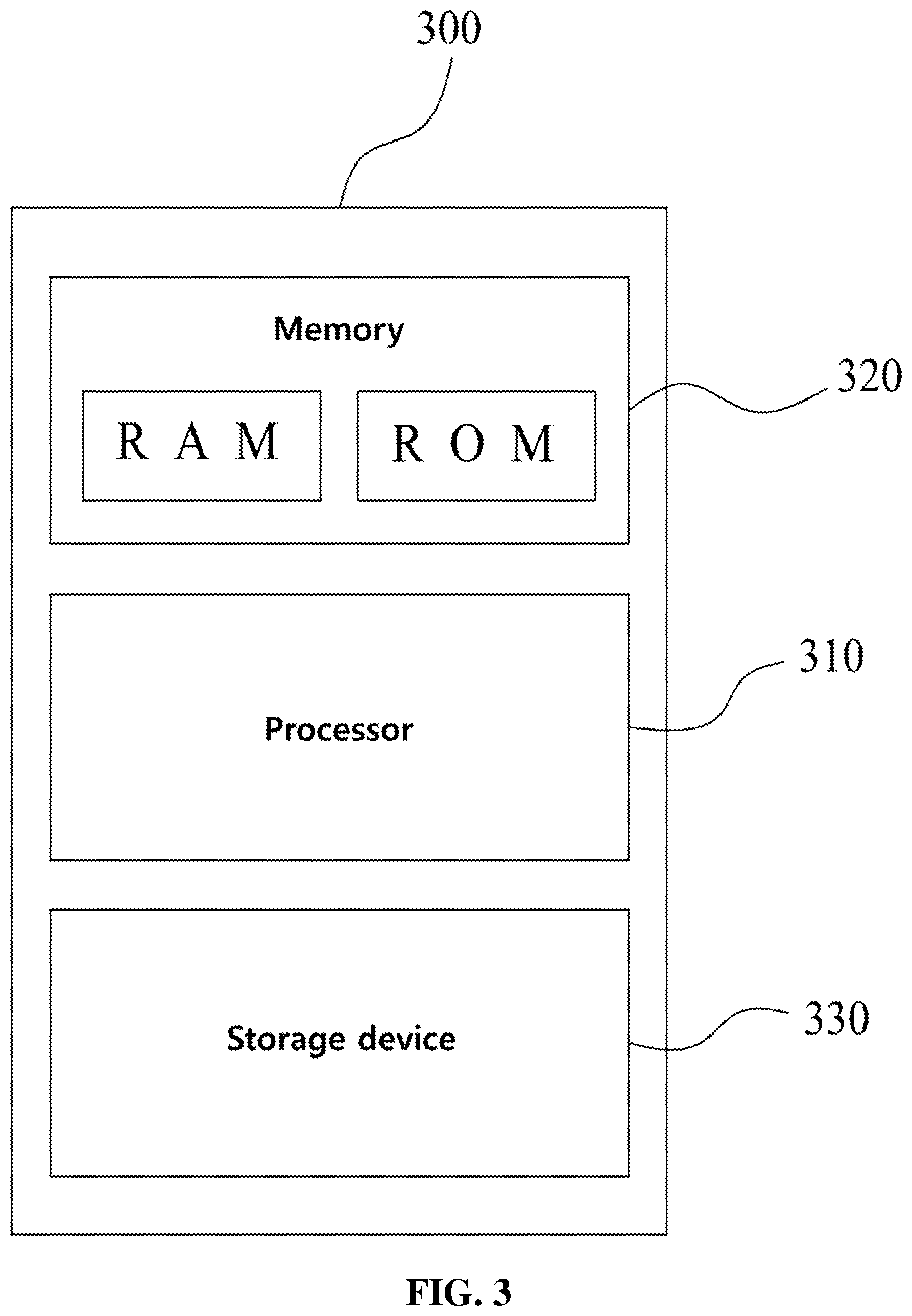 Patent US12321946 Figure 3 – Refund service providing method and apparatus based on refund degree information