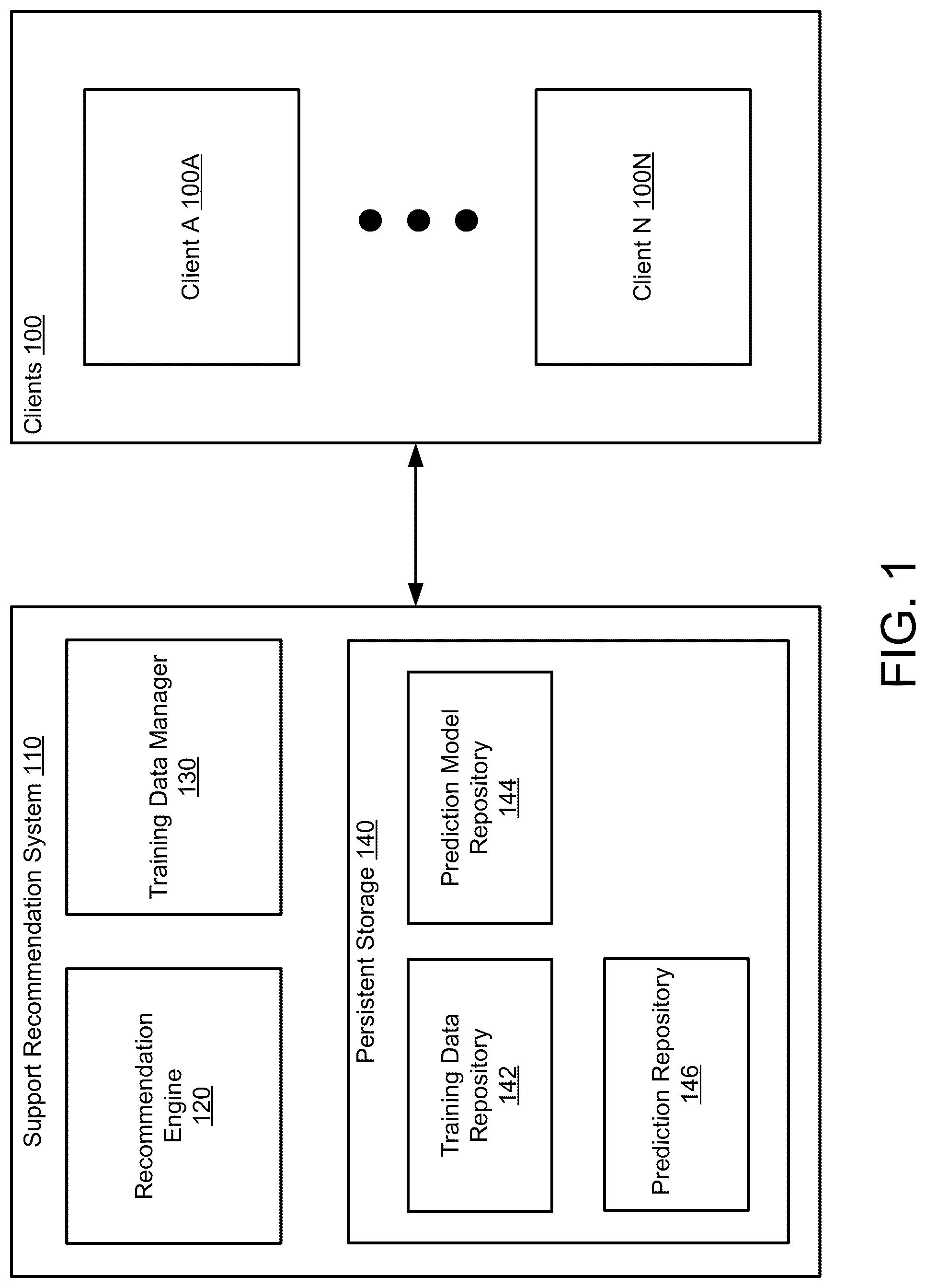 Patent US12321947 Figure 1 – Method and system for predicting next steps for customer support cases