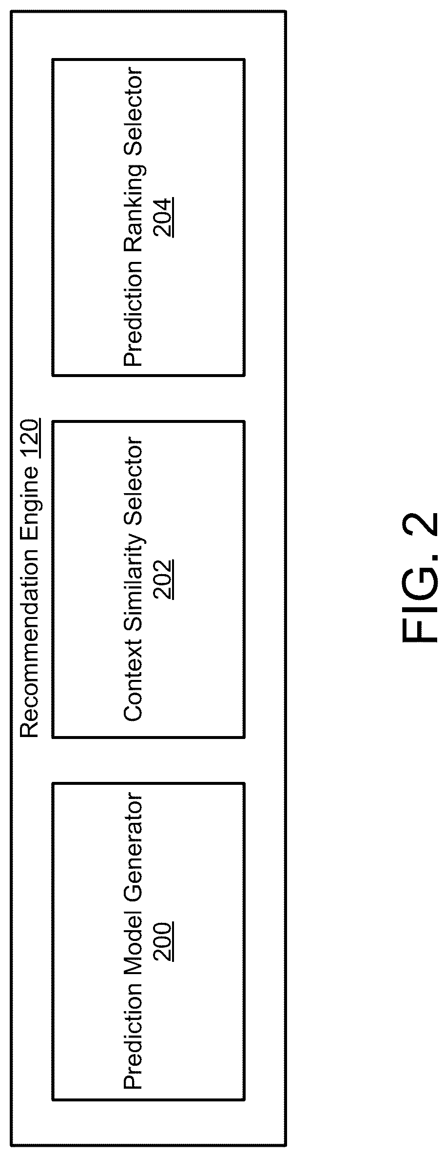 Patent US12321947 Figure 2 – Method and system for predicting next steps for customer support cases