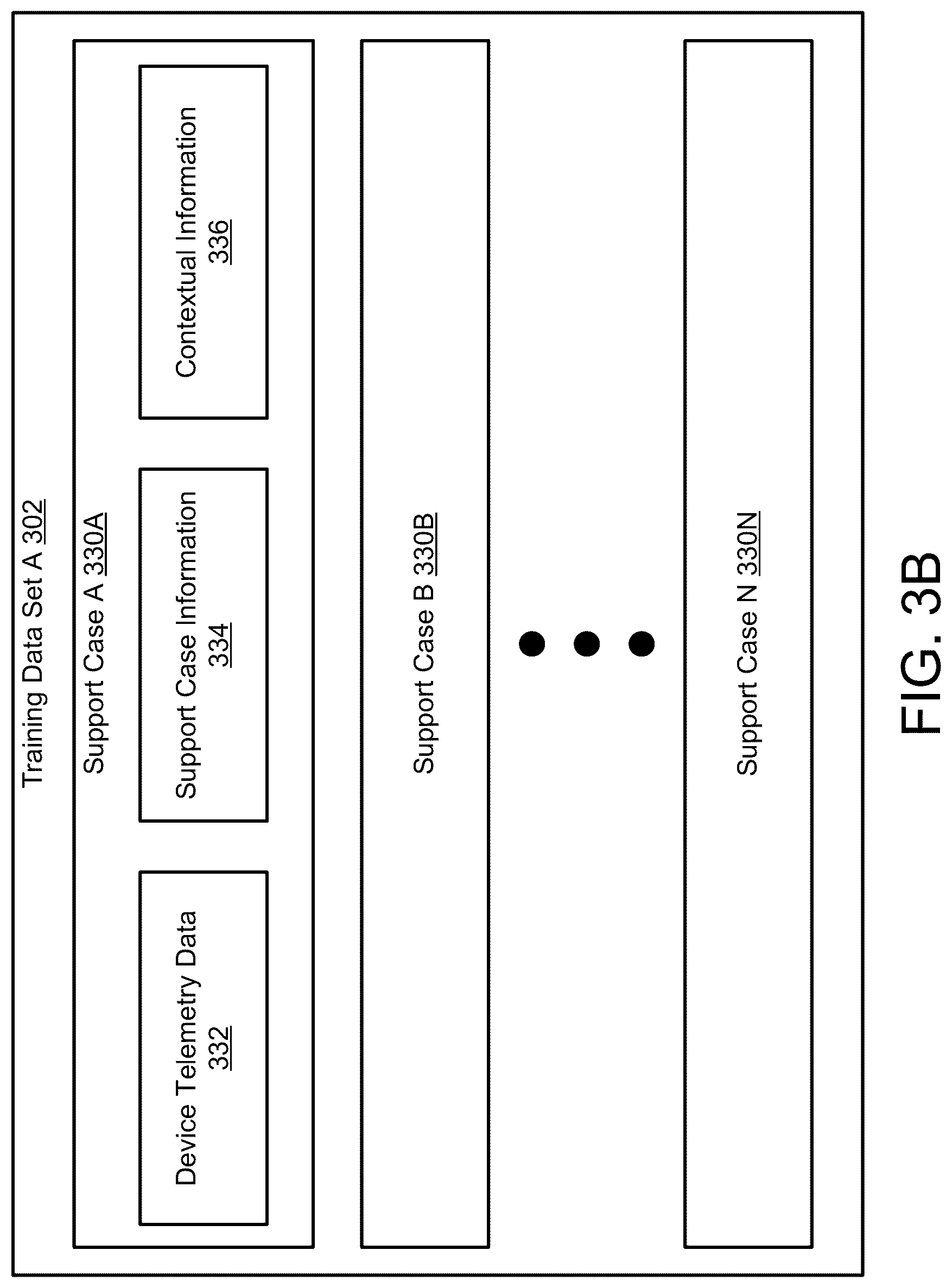 Patent US12321947 Figure 4 – Method and system for predicting next steps for customer support cases