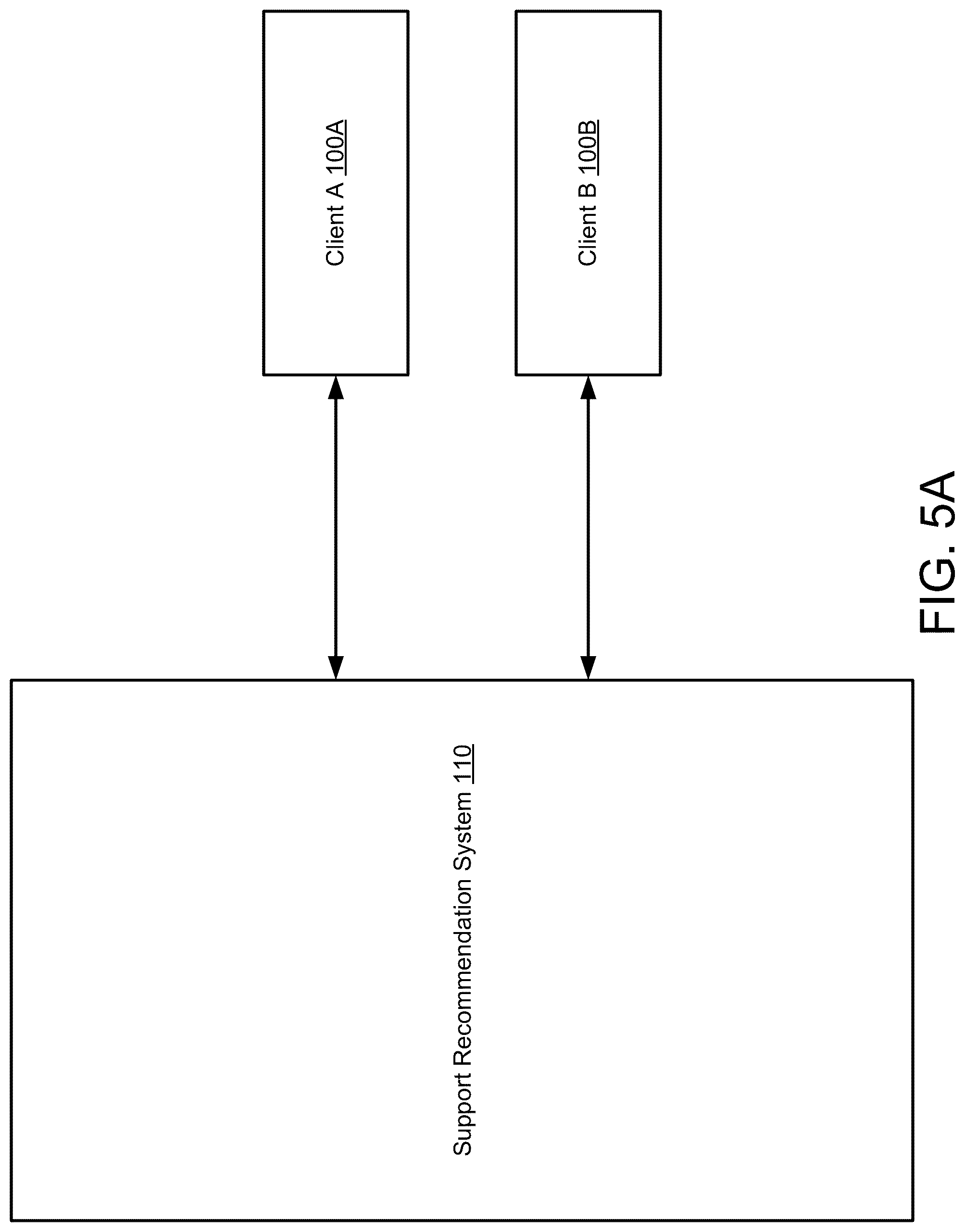 Patent US12321947 Figure 7 – Method and system for predicting next steps for customer support cases