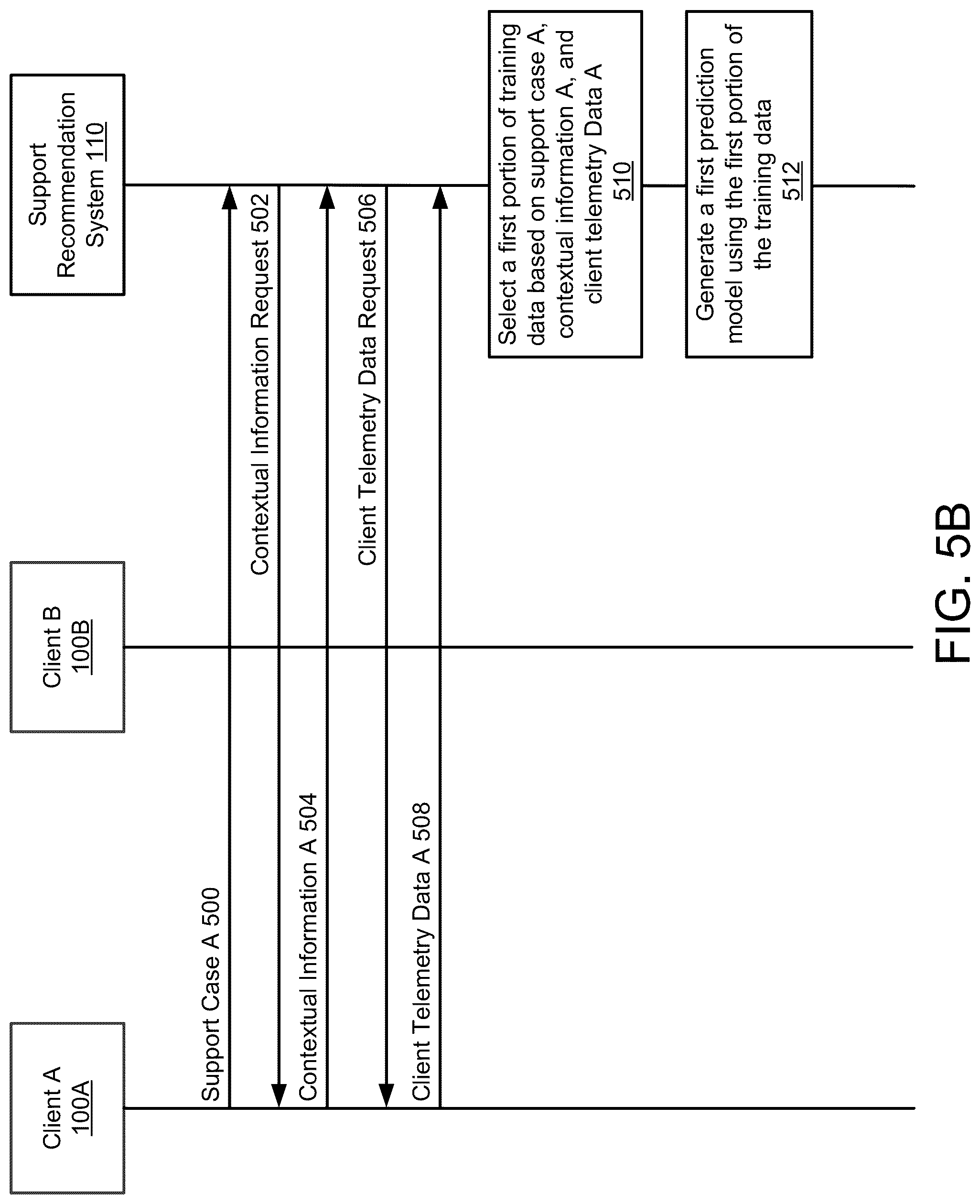 Patent US12321947 Figure 8 – Method and system for predicting next steps for customer support cases