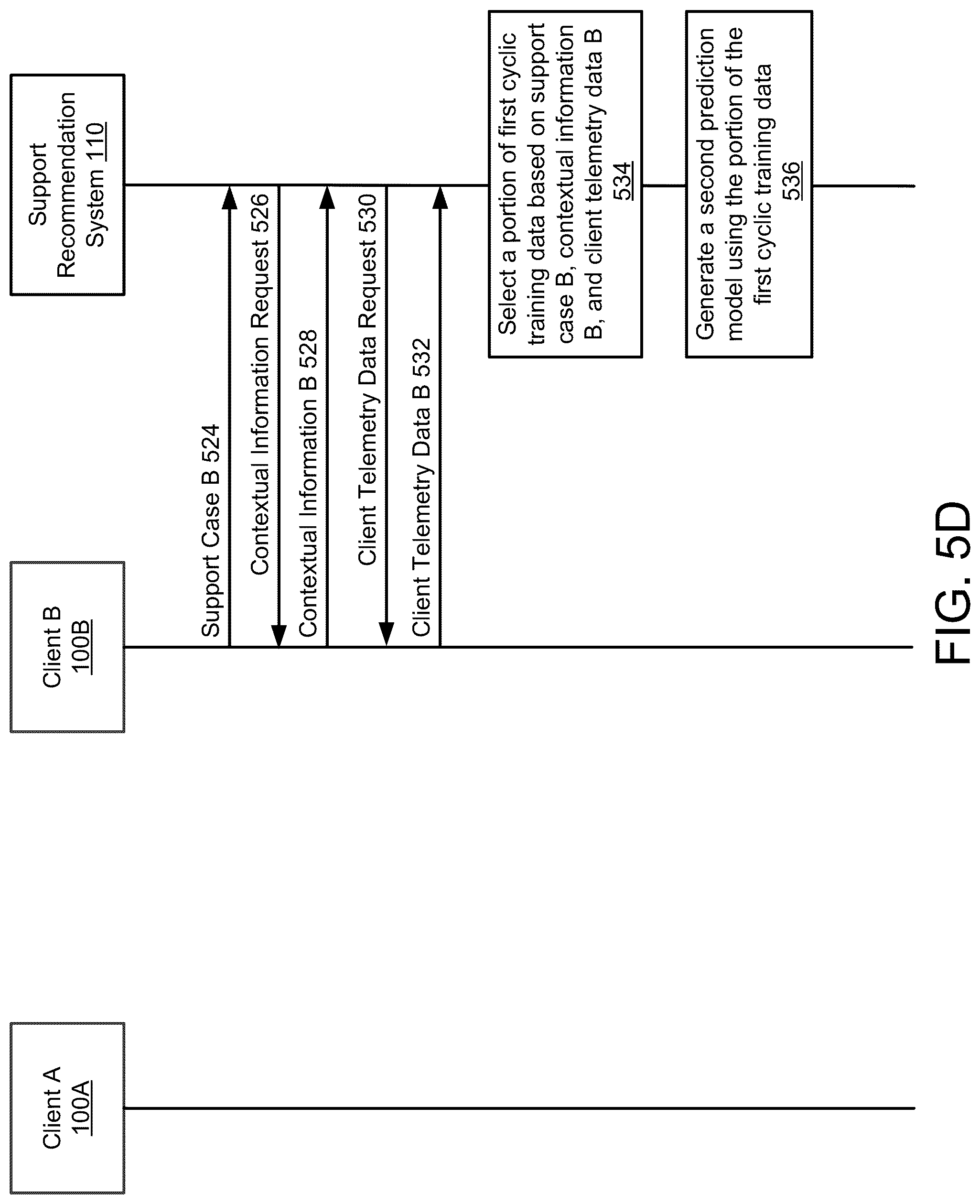 Patent US12321947 Figure 10 – Method and system for predicting next steps for customer support cases