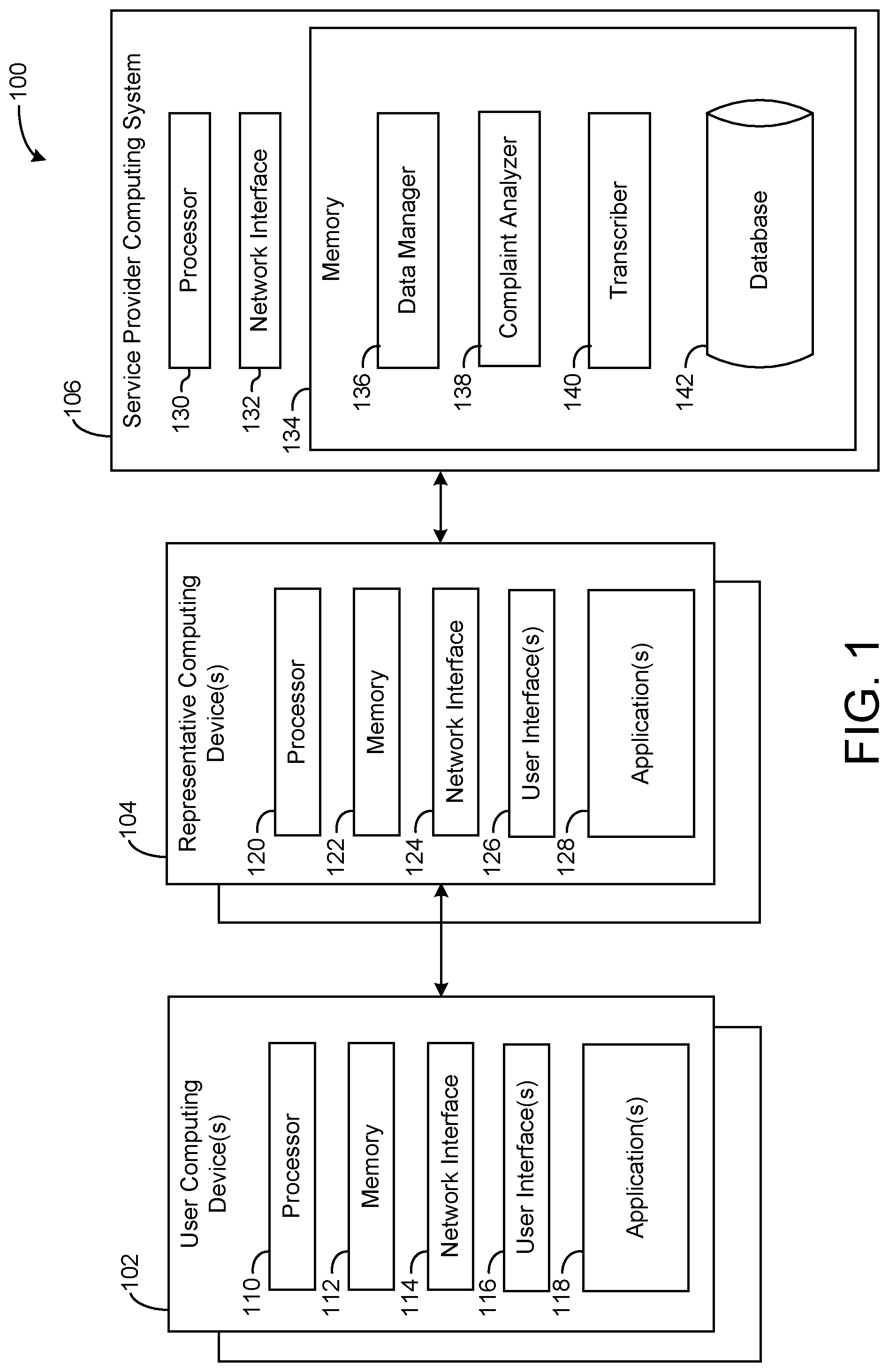 Patent US12321948 Figure 1 – Machine-learning predictive models for classifying responses to and outcomes of end-user communications