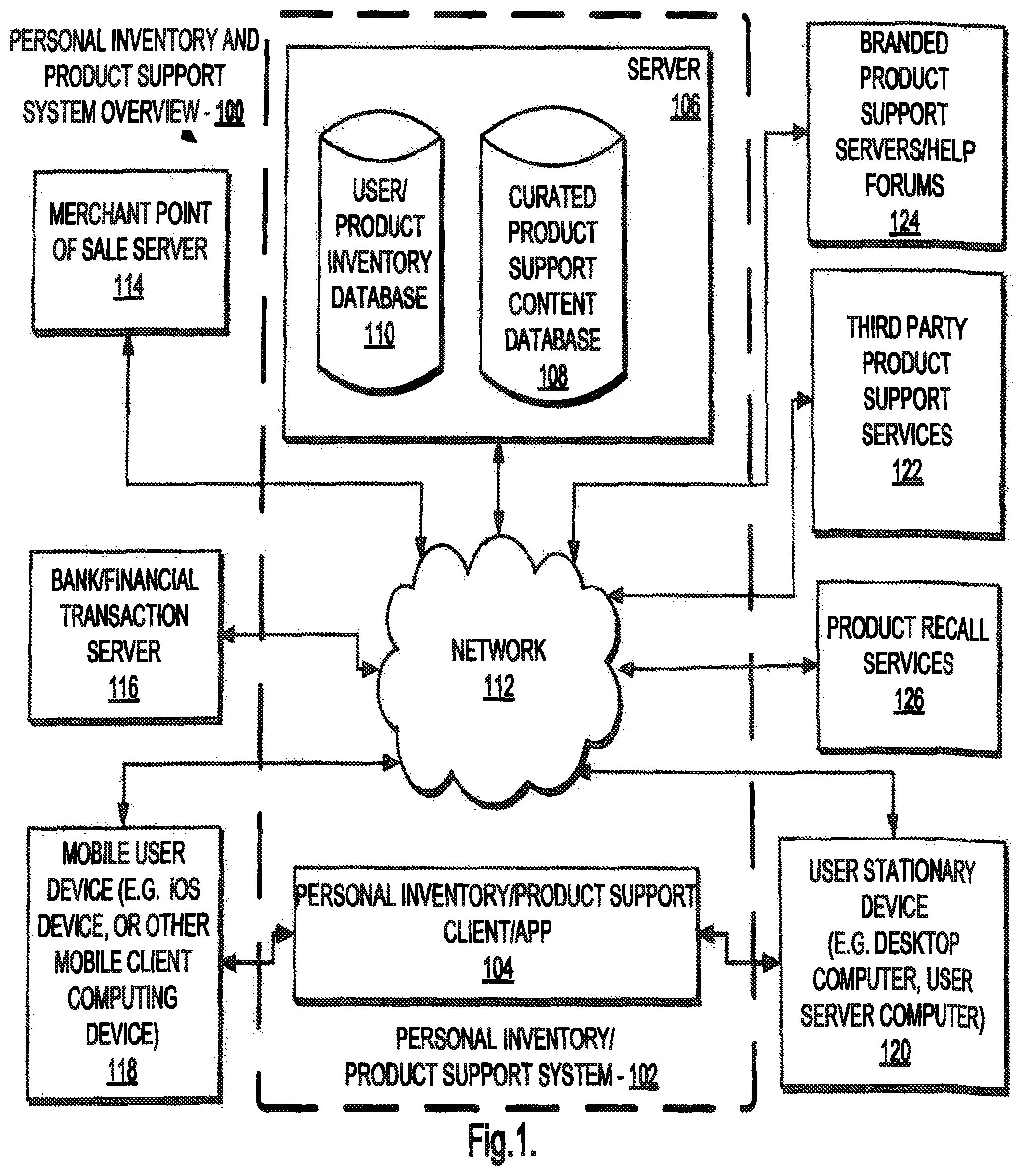 Patent US12321949 Figure 1 – Light-based data entry for personal inventory and product support system