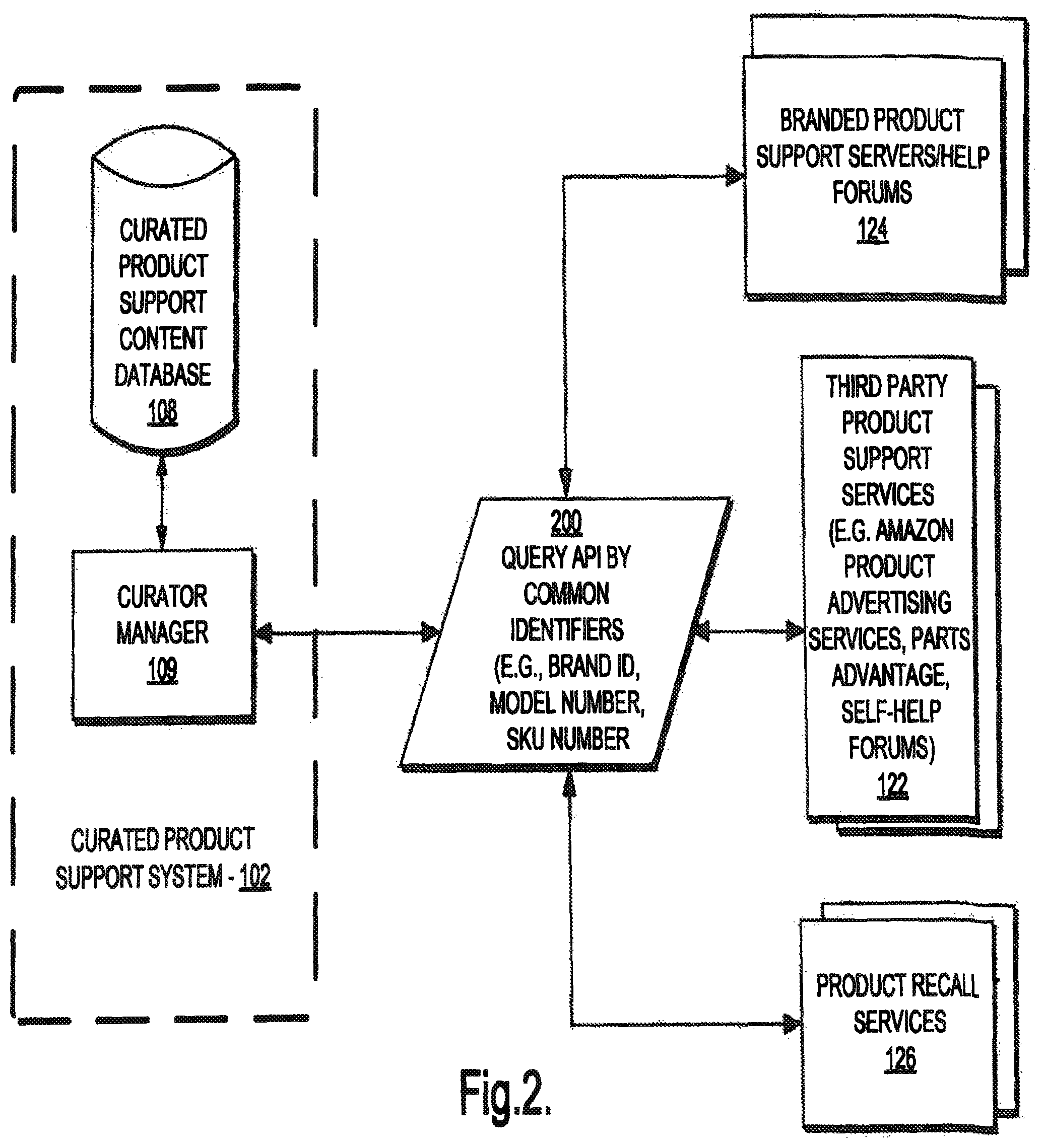 Patent US12321949 Figure 2 – Light-based data entry for personal inventory and product support system