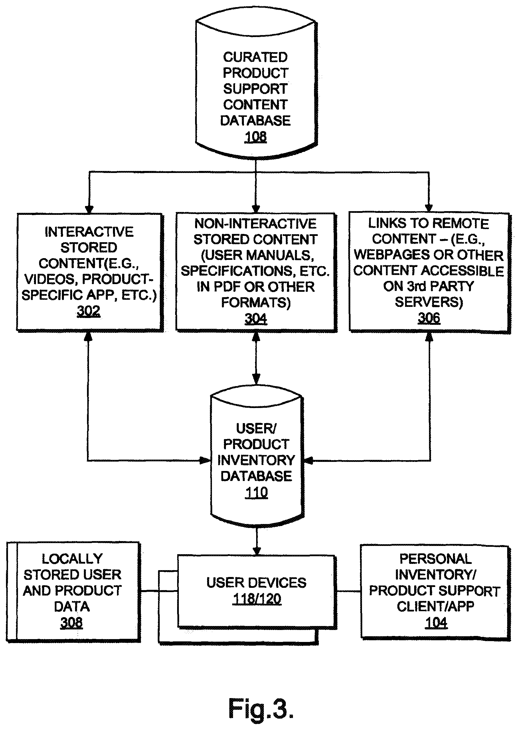 Patent US12321949 Figure 3 – Light-based data entry for personal inventory and product support system
