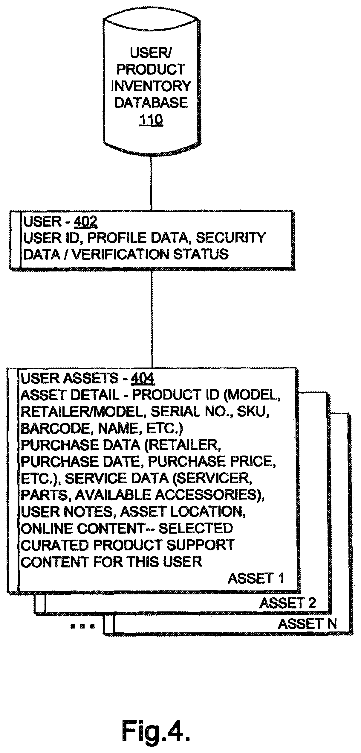 Patent US12321949 Figure 4 – Light-based data entry for personal inventory and product support system