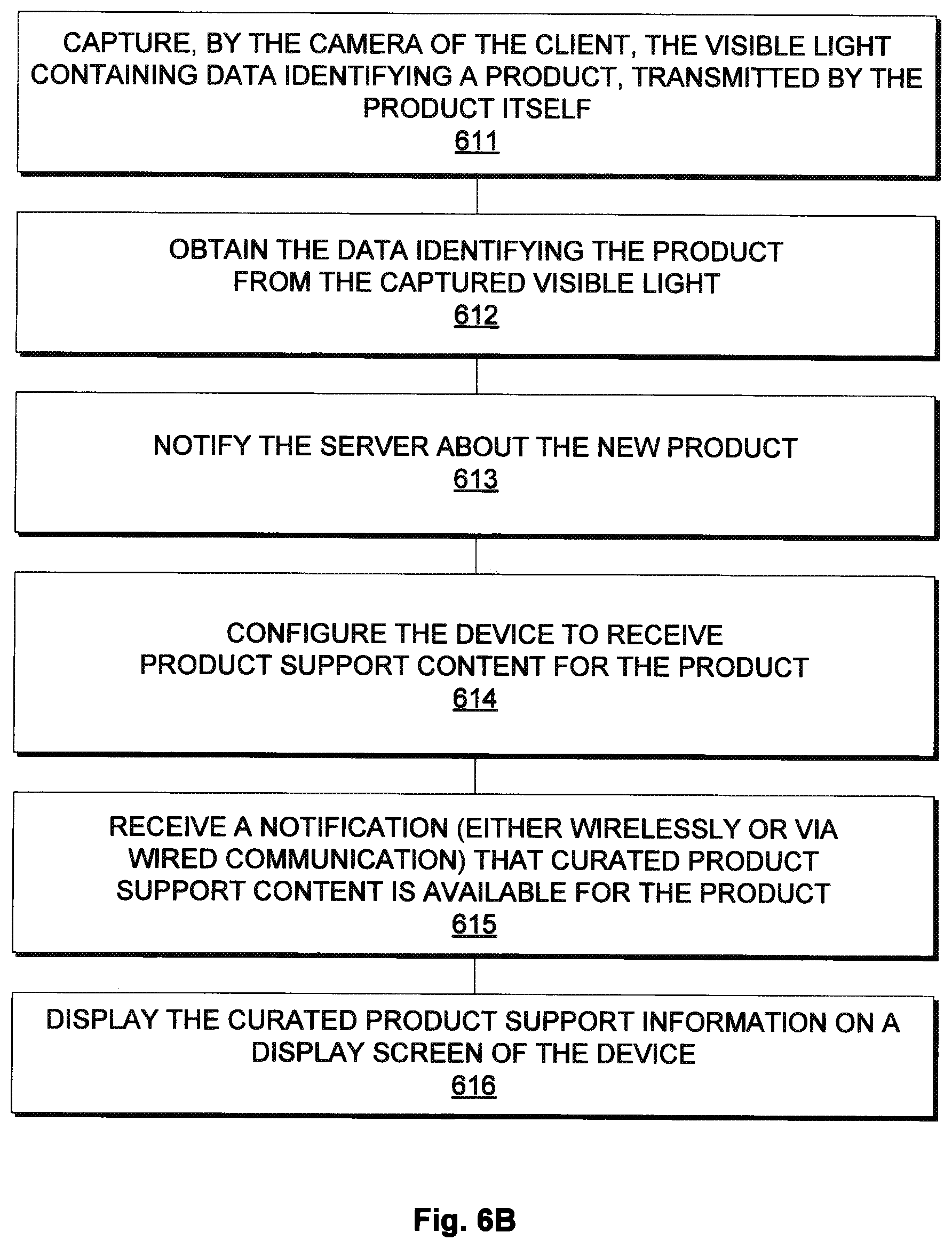 Patent US12321949 Figure 7 – Light-based data entry for personal inventory and product support system