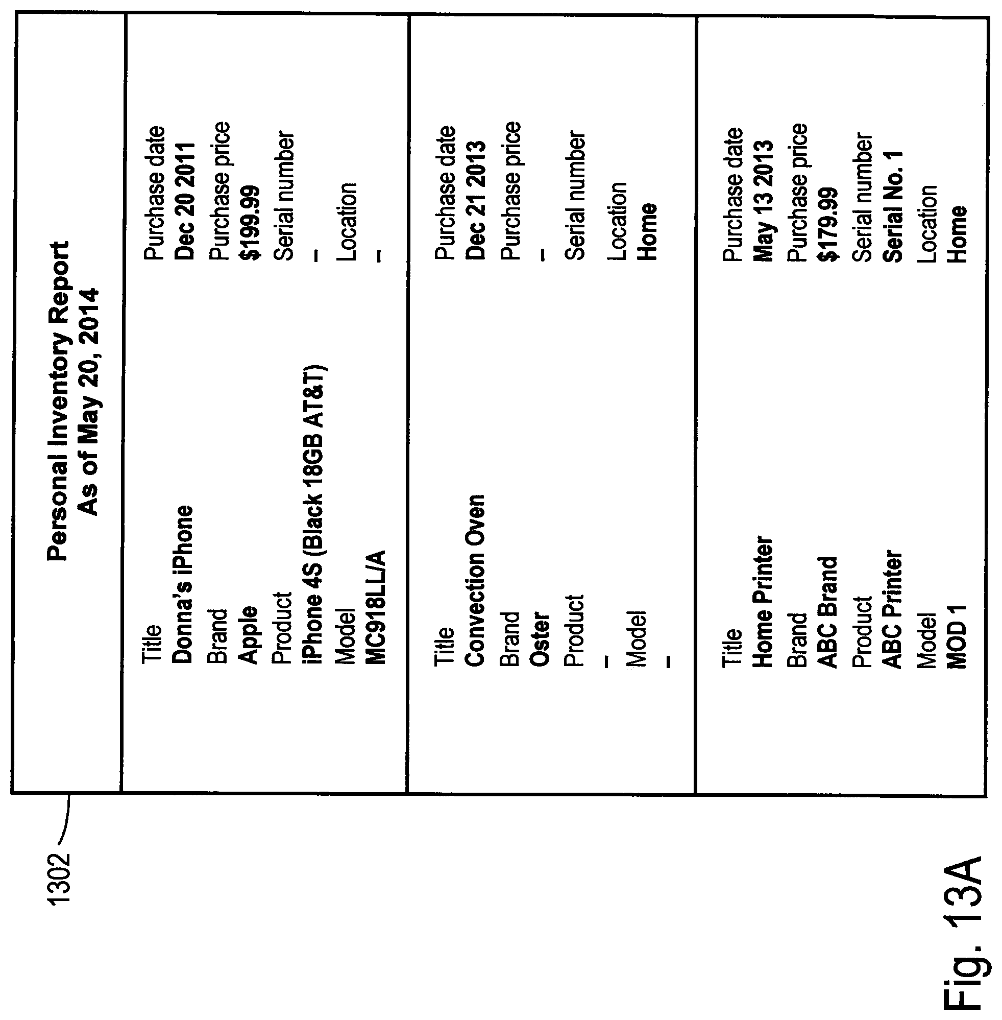 Patent US12321949 Figure 15 – Light-based data entry for personal inventory and product support system