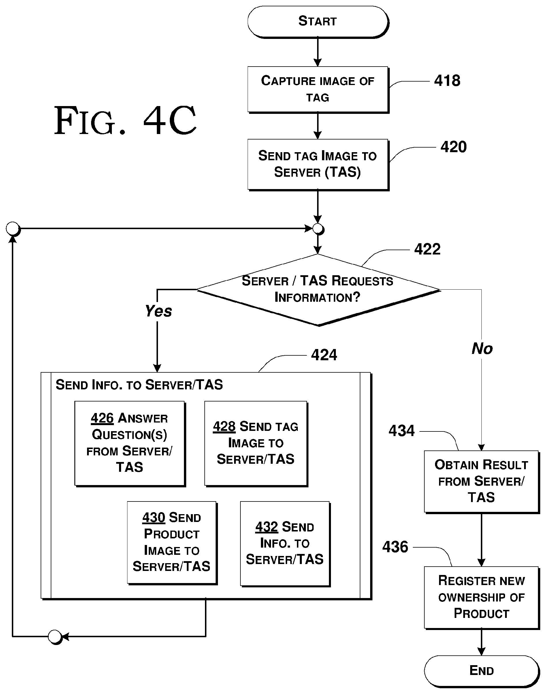 Patent US12321950 Figure 4 – Product authentication systems, methods, and devices