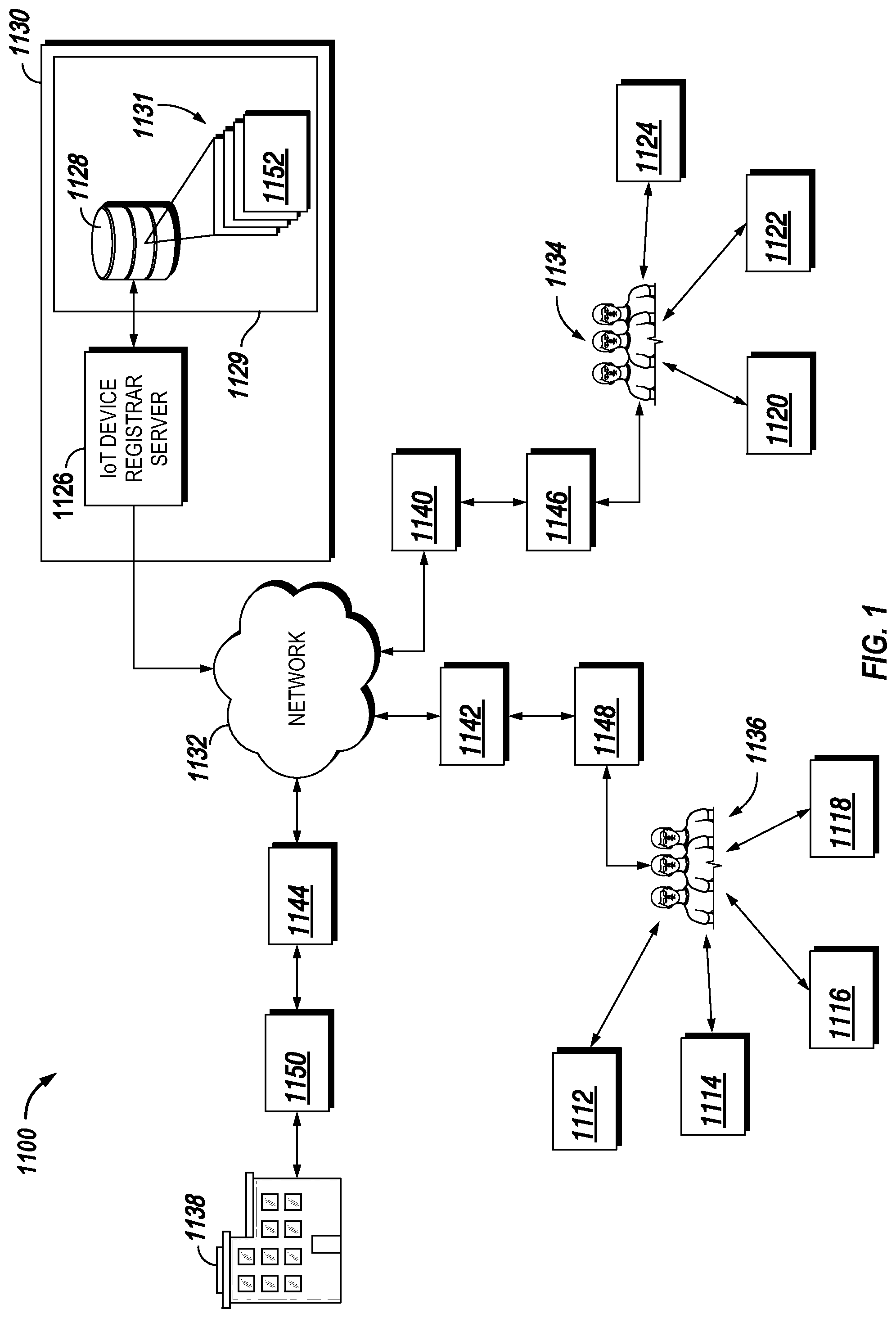 Patent US12321951 Figure 1 – Systems and methods for fraudulent activity detection
