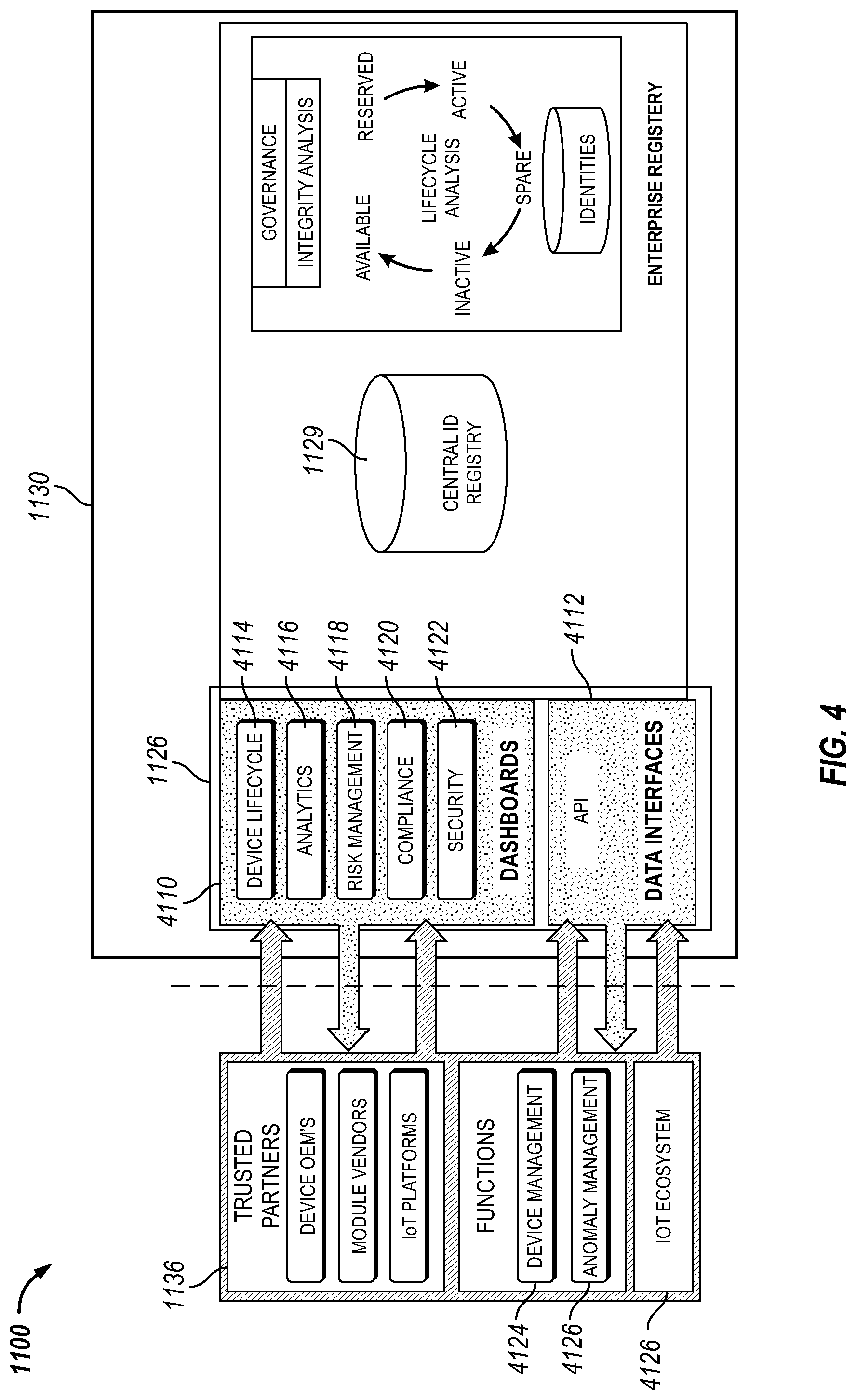 Patent US12321951 Figure 4 – Systems and methods for fraudulent activity detection