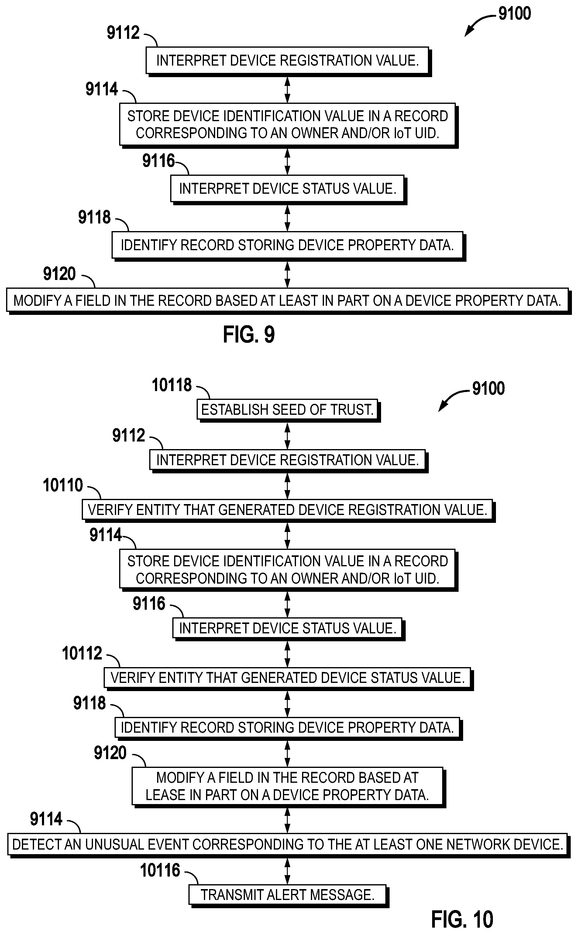 Patent US12321951 Figure 7 – Systems and methods for fraudulent activity detection